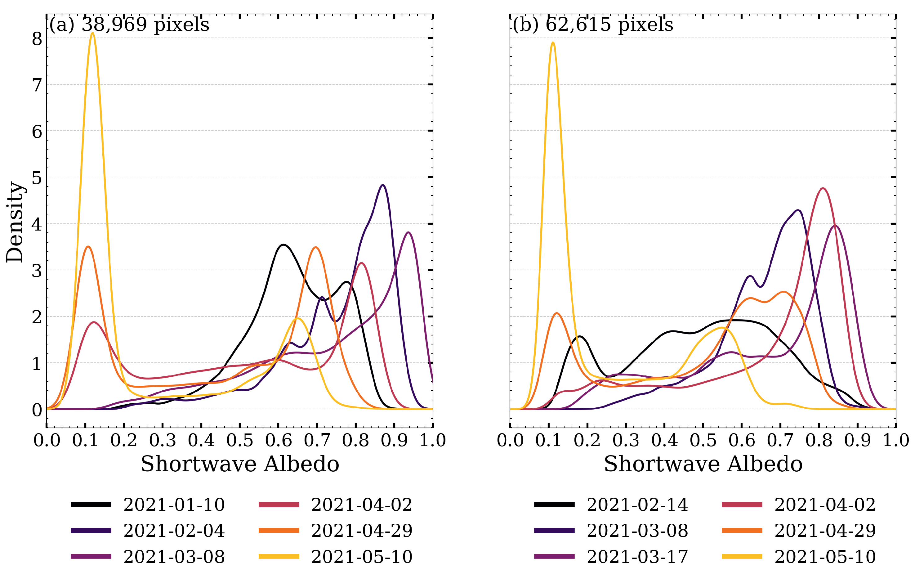 Remotesensing 17 00772 g012