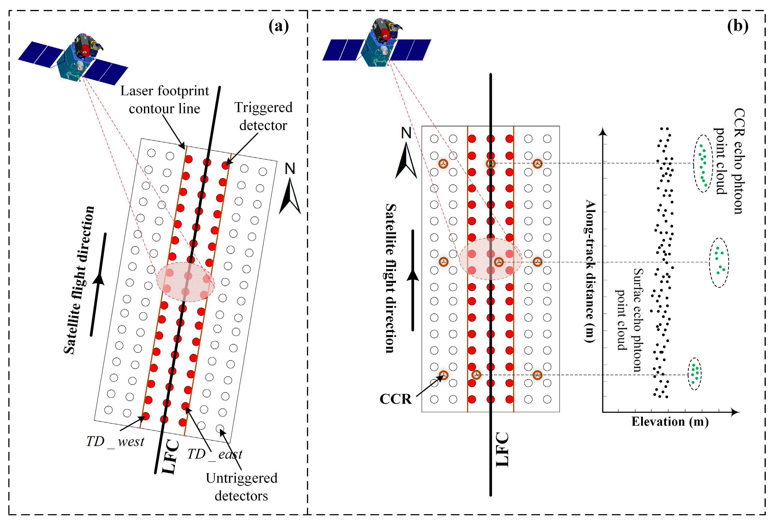 Remotesensing 17 00773 g003