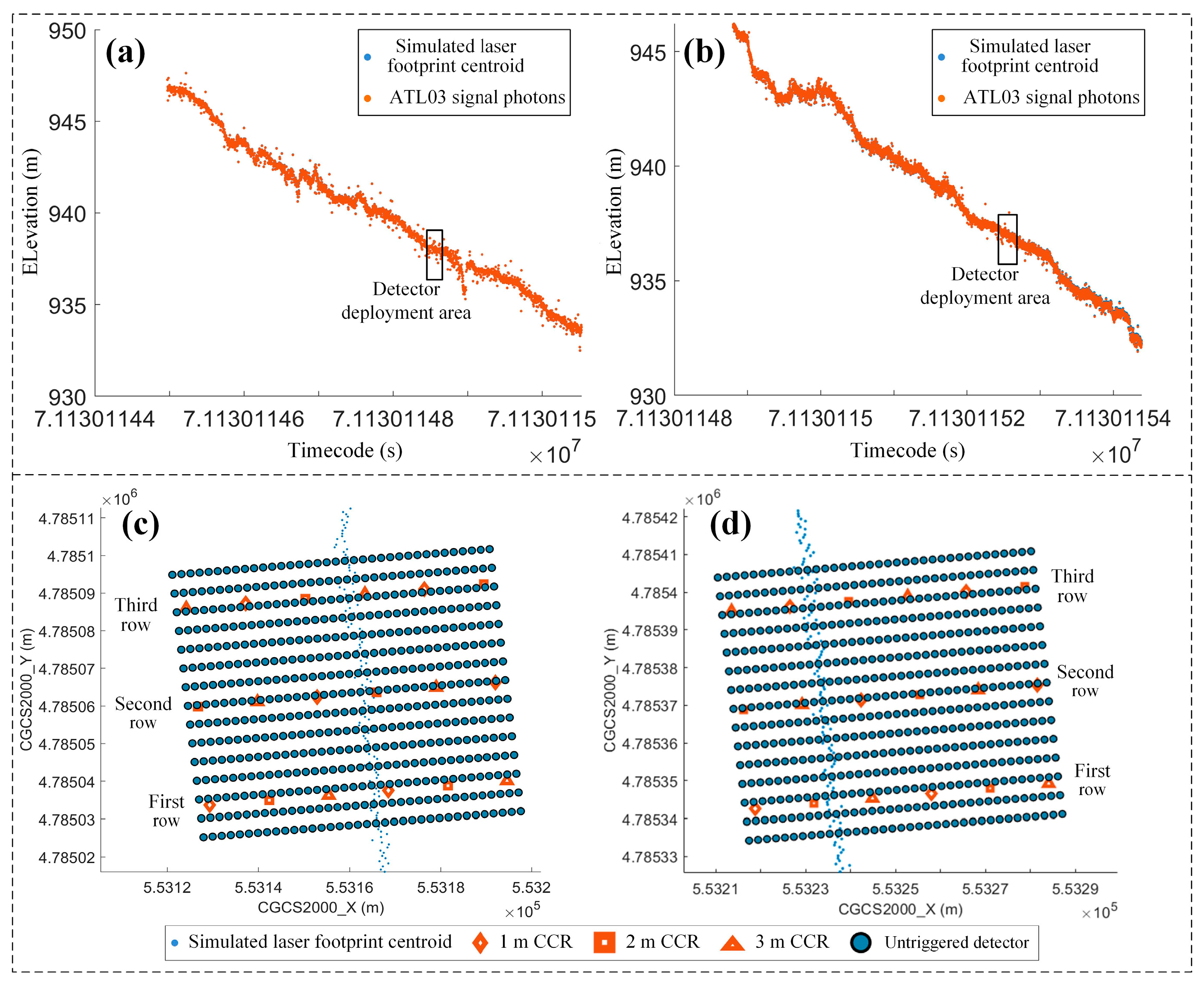 Remotesensing 17 00773 g005