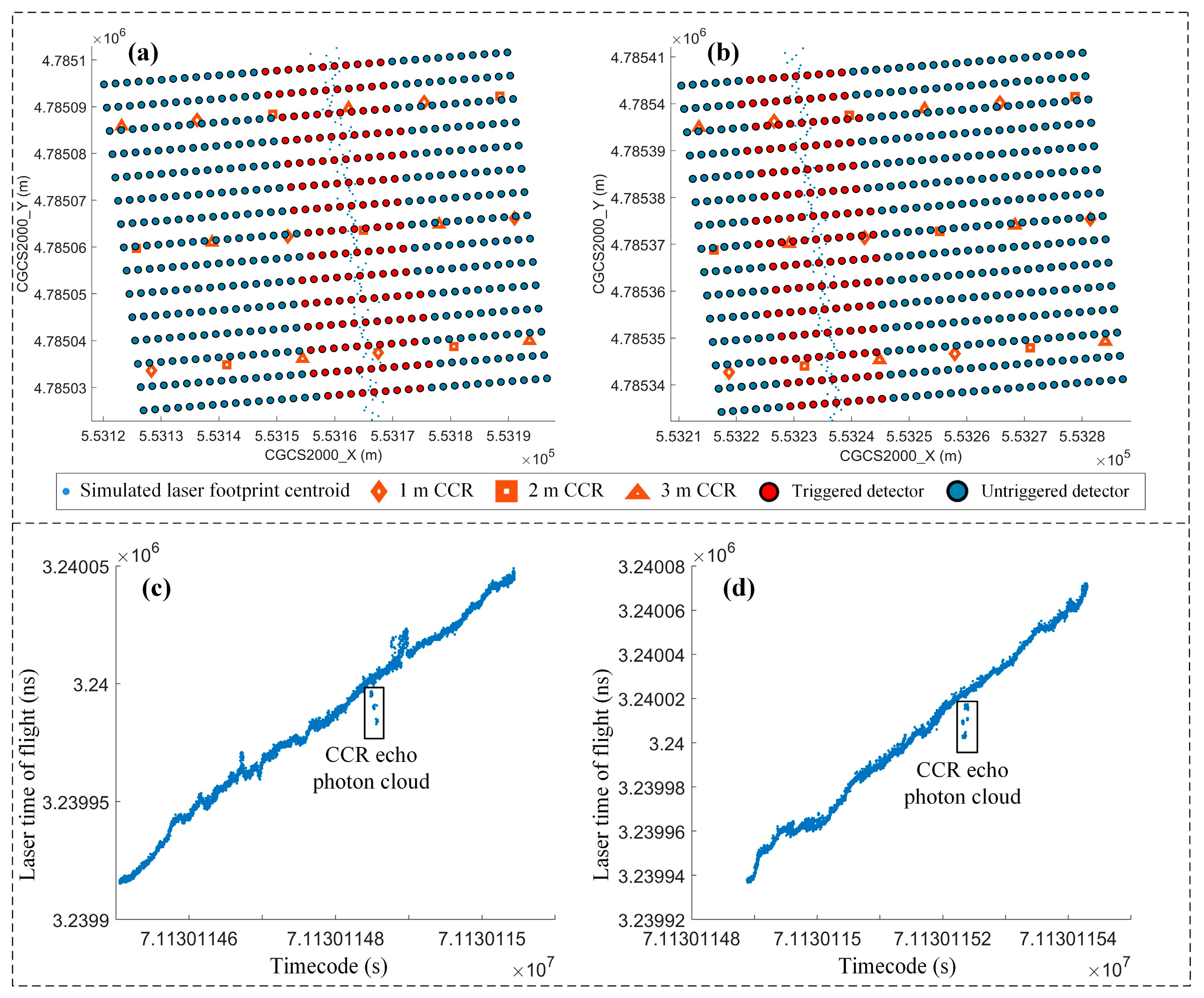 Remotesensing 17 00773 g006