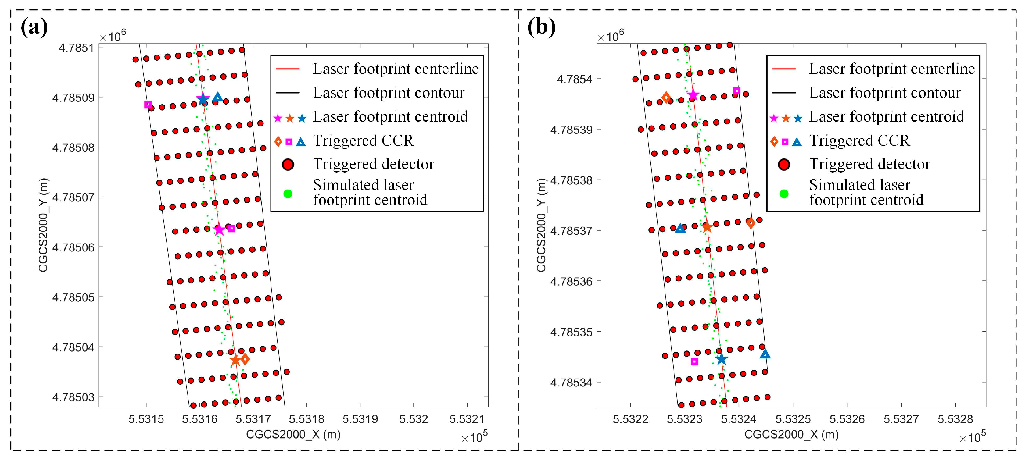 Remotesensing 17 00773 g007