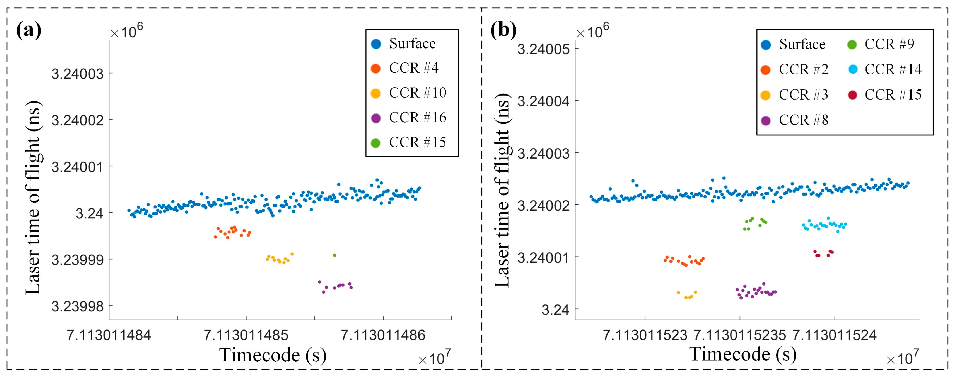 Remotesensing 17 00773 g008