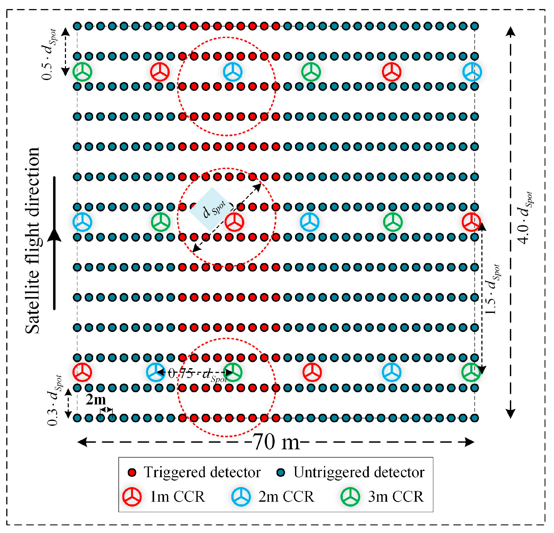 Remotesensing 17 00773 g012