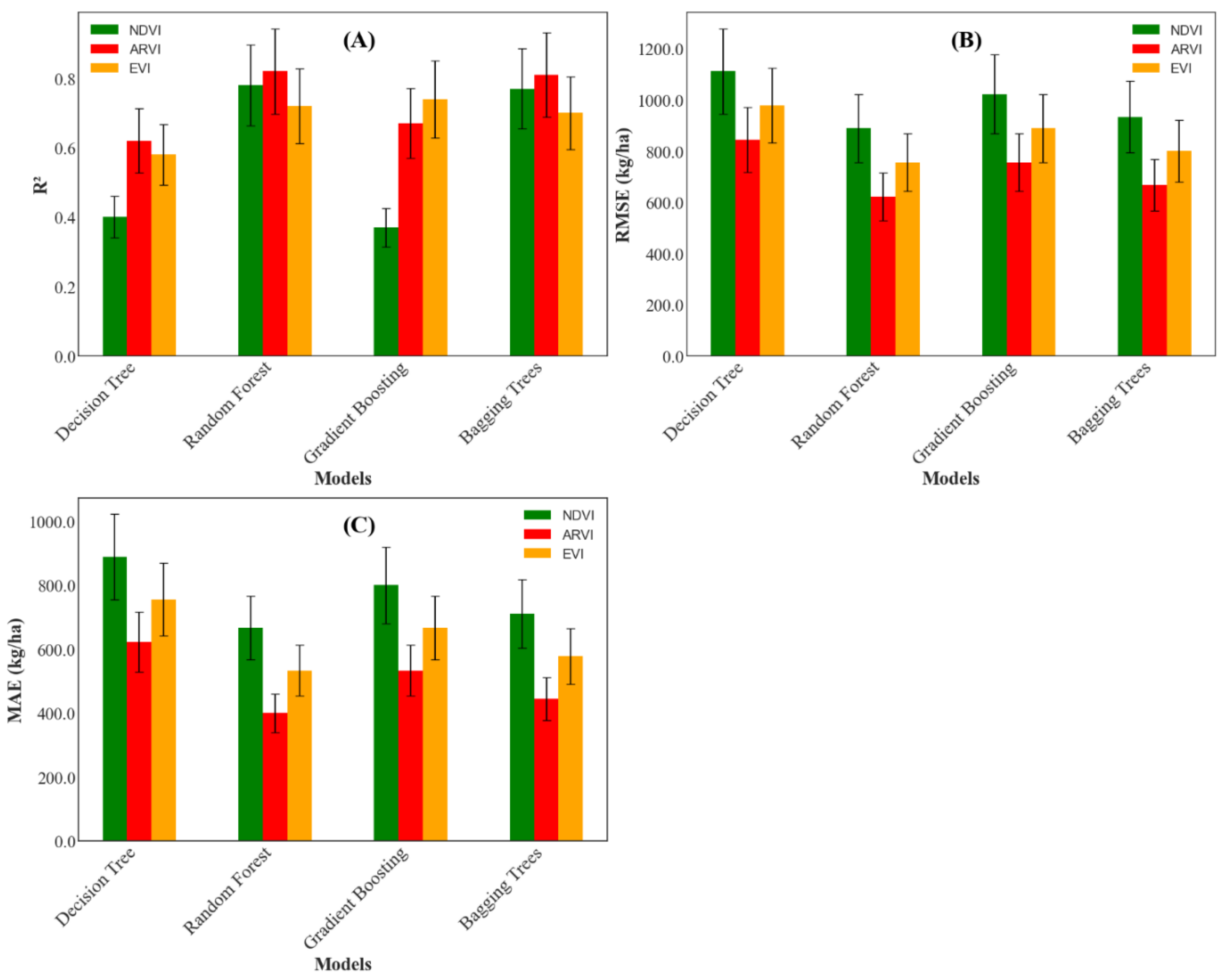 Remotesensing 17 00774 g009