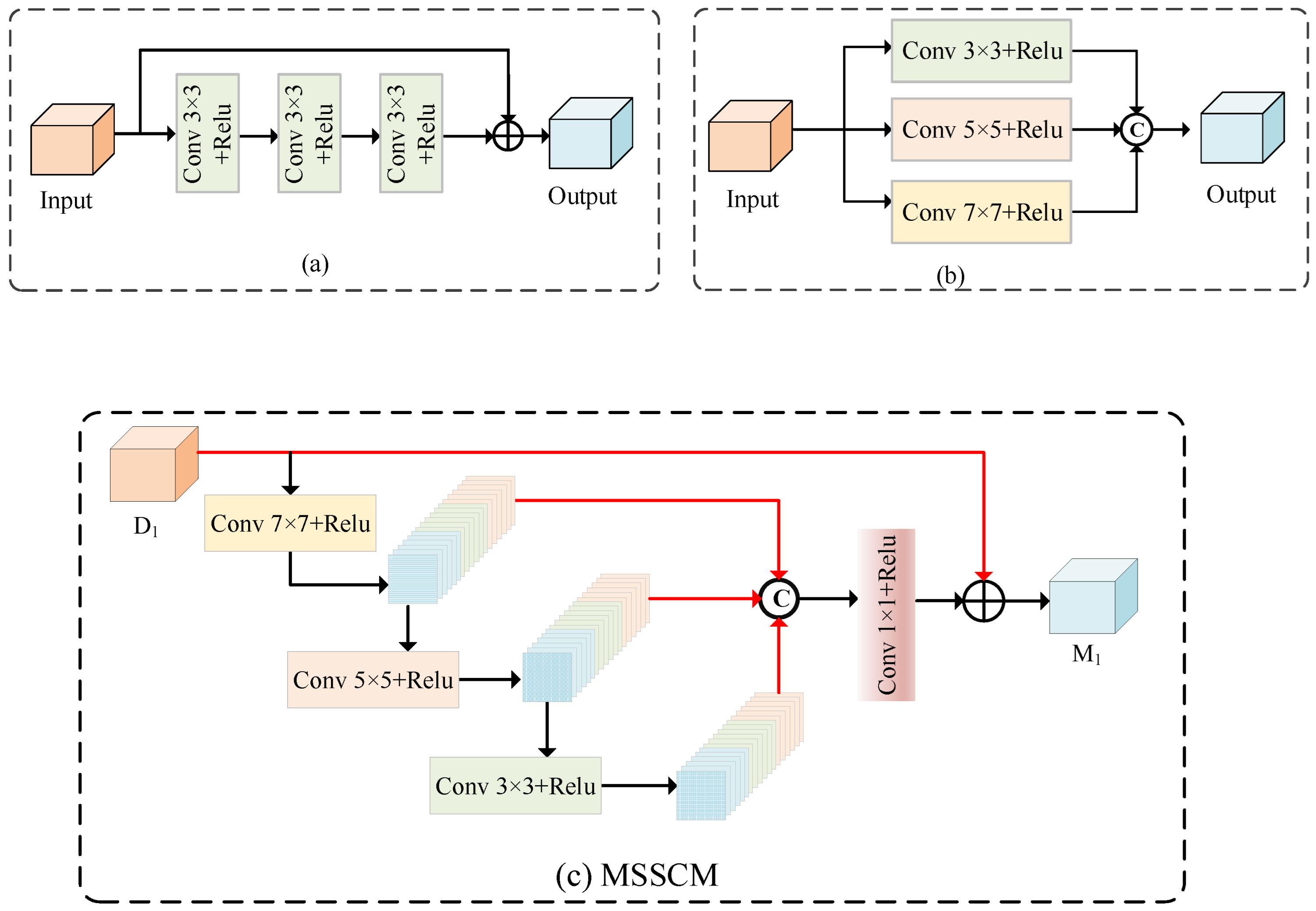 Remotesensing 17 00776 g004