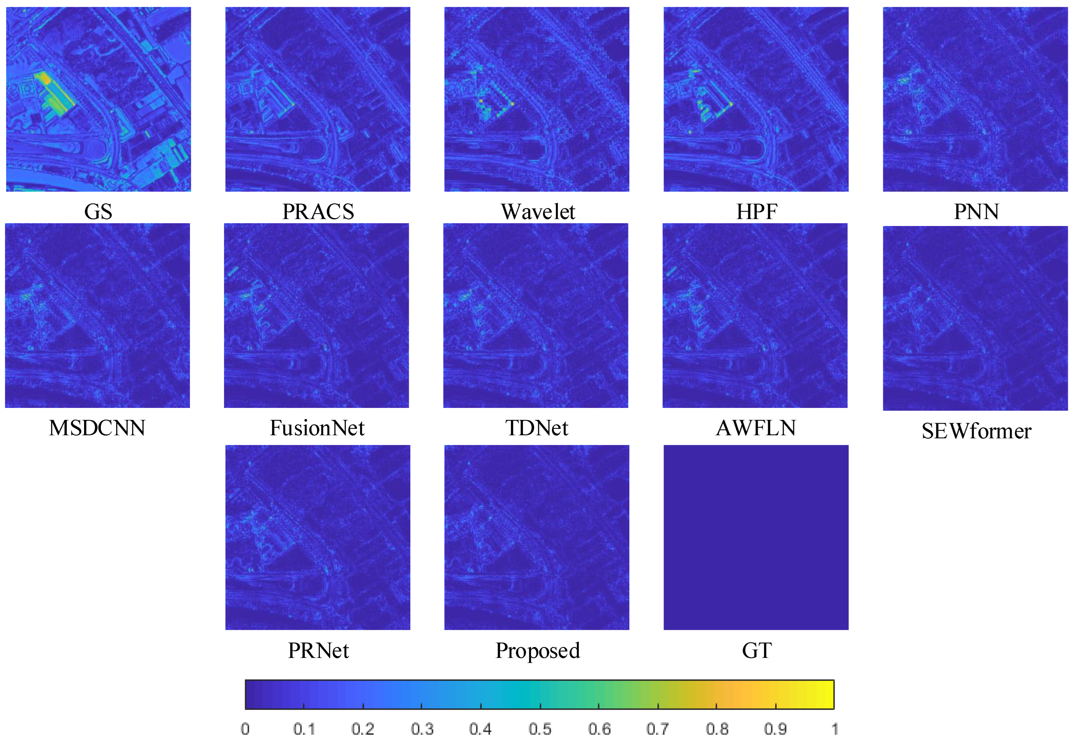 Remotesensing 17 00776 g007