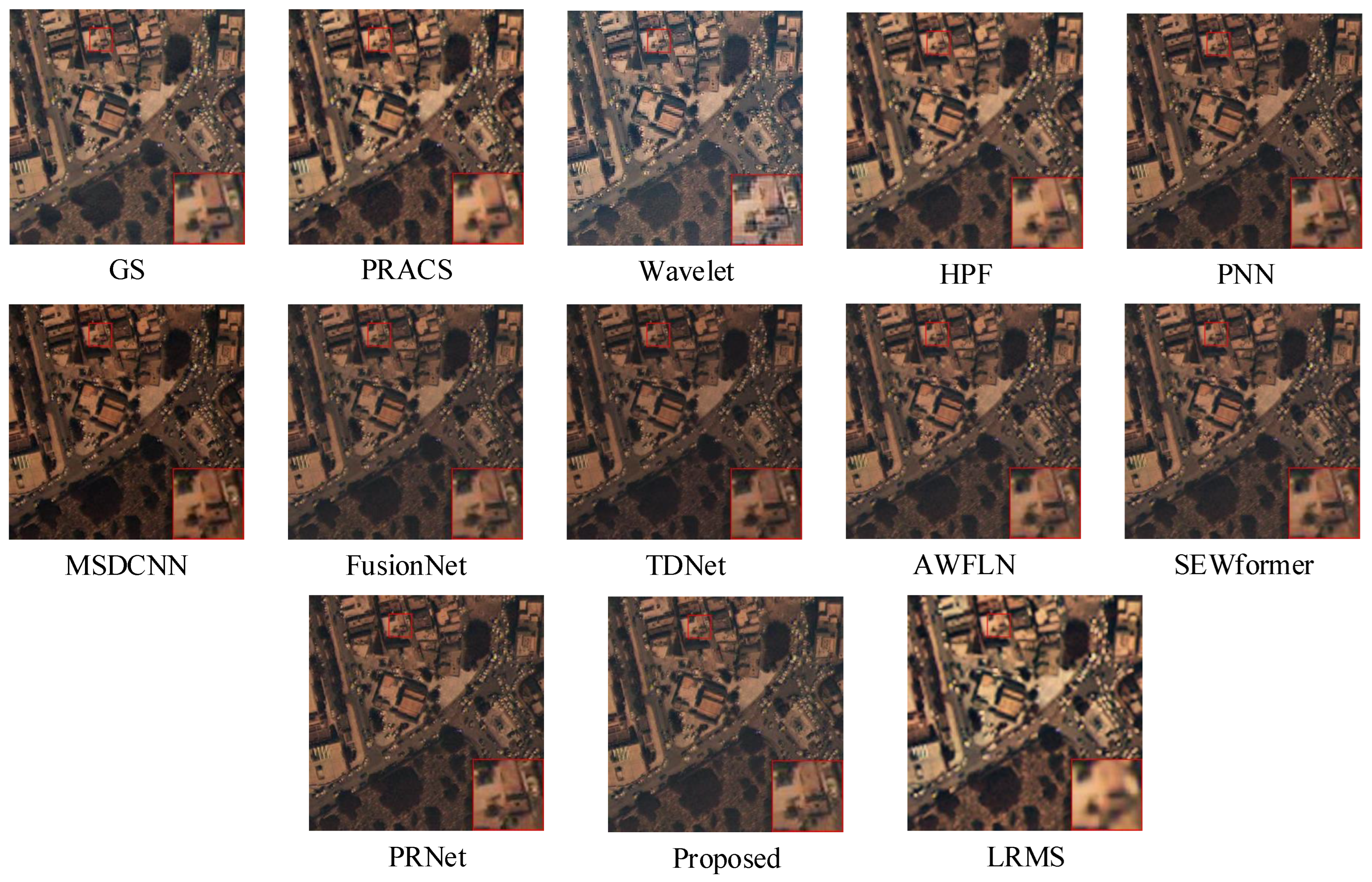 Remotesensing 17 00776 g014