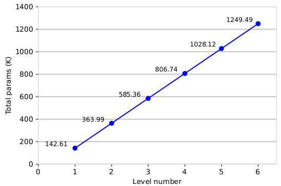 Remotesensing 17 00776 g016