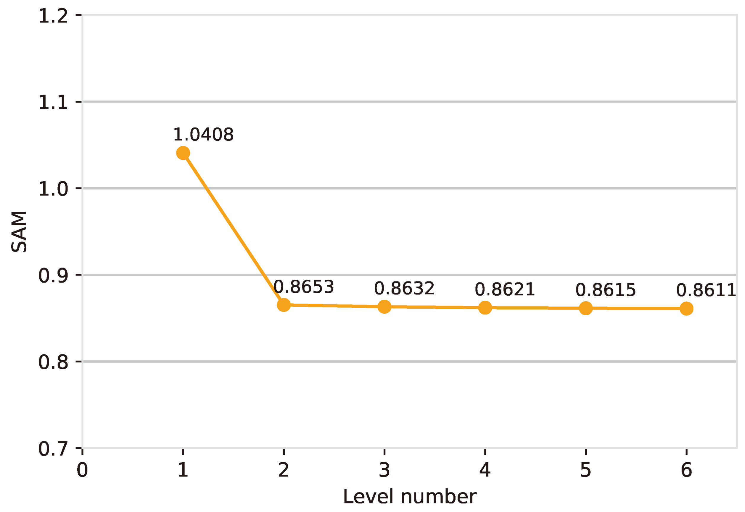 Remotesensing 17 00776 g017