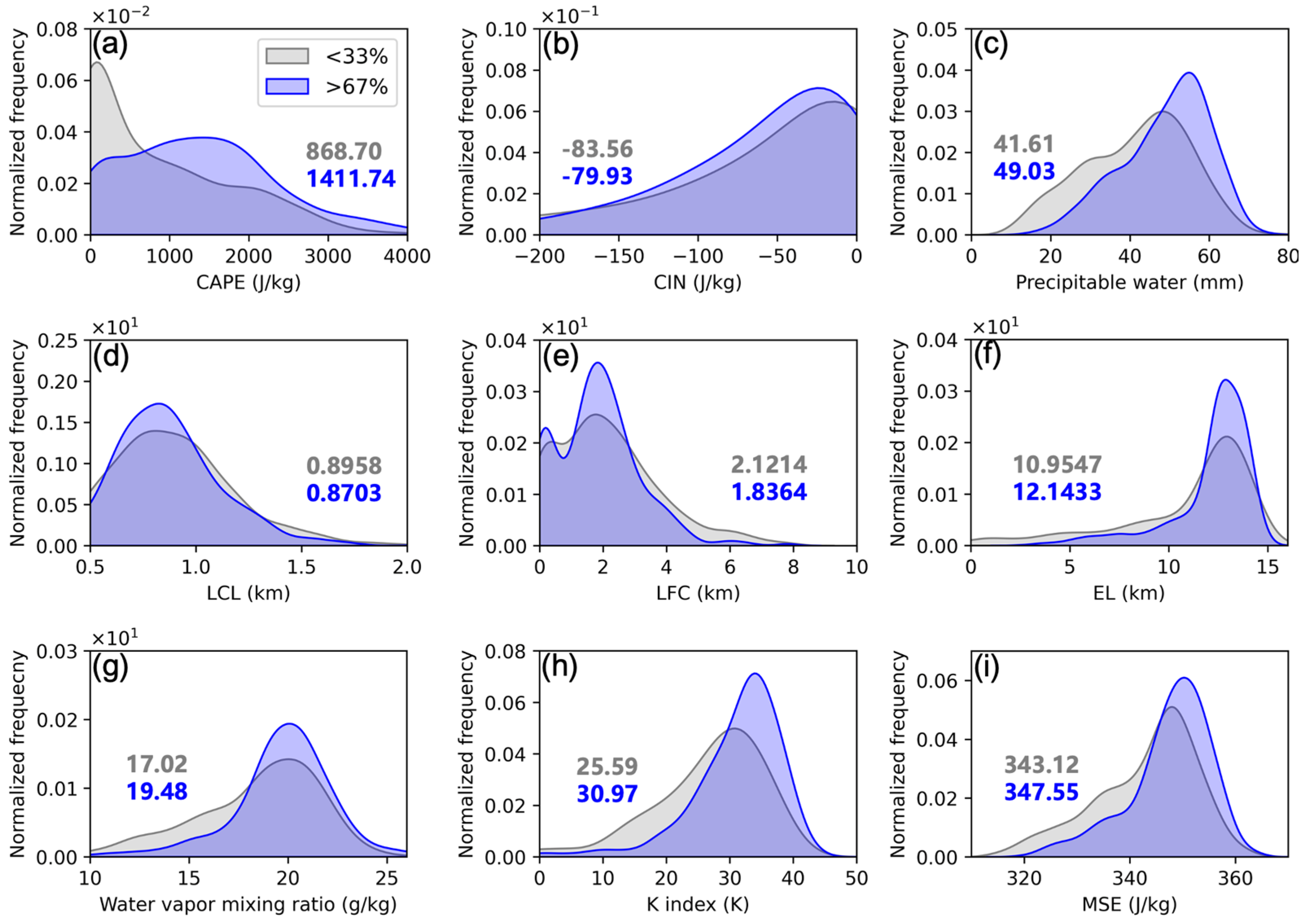 Remotesensing 17 00778 g004
