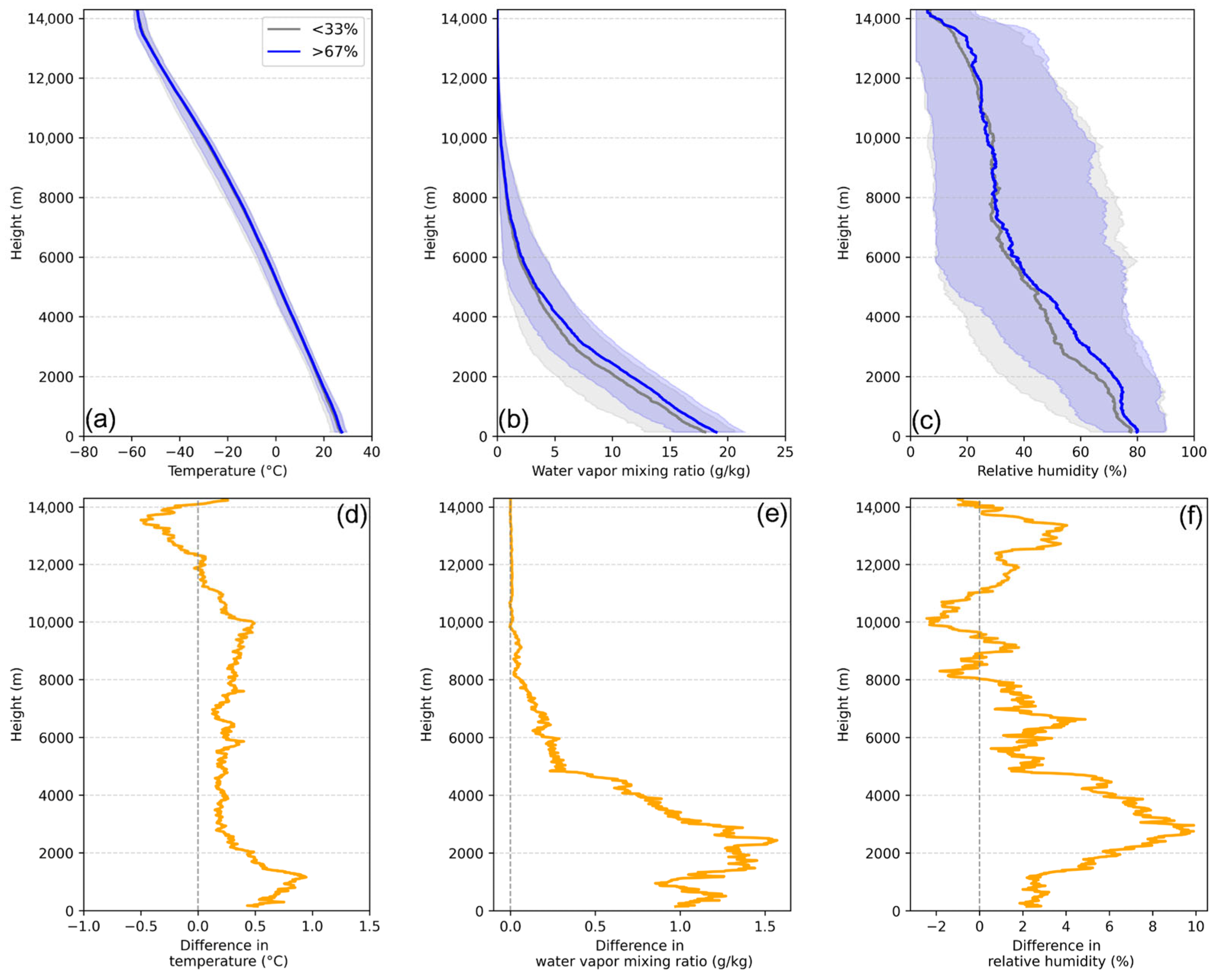 Remotesensing 17 00778 g005