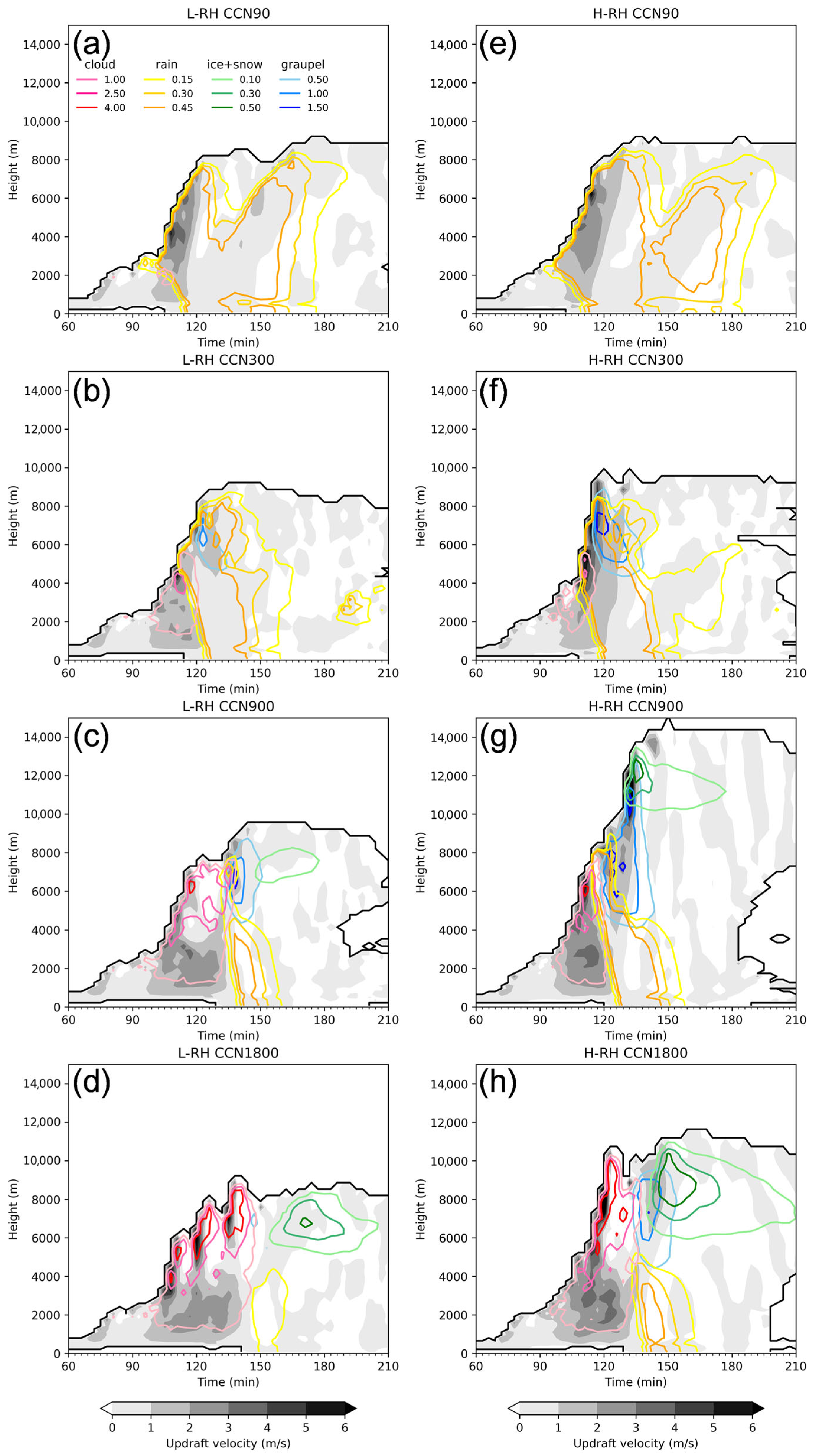 Remotesensing 17 00778 g007