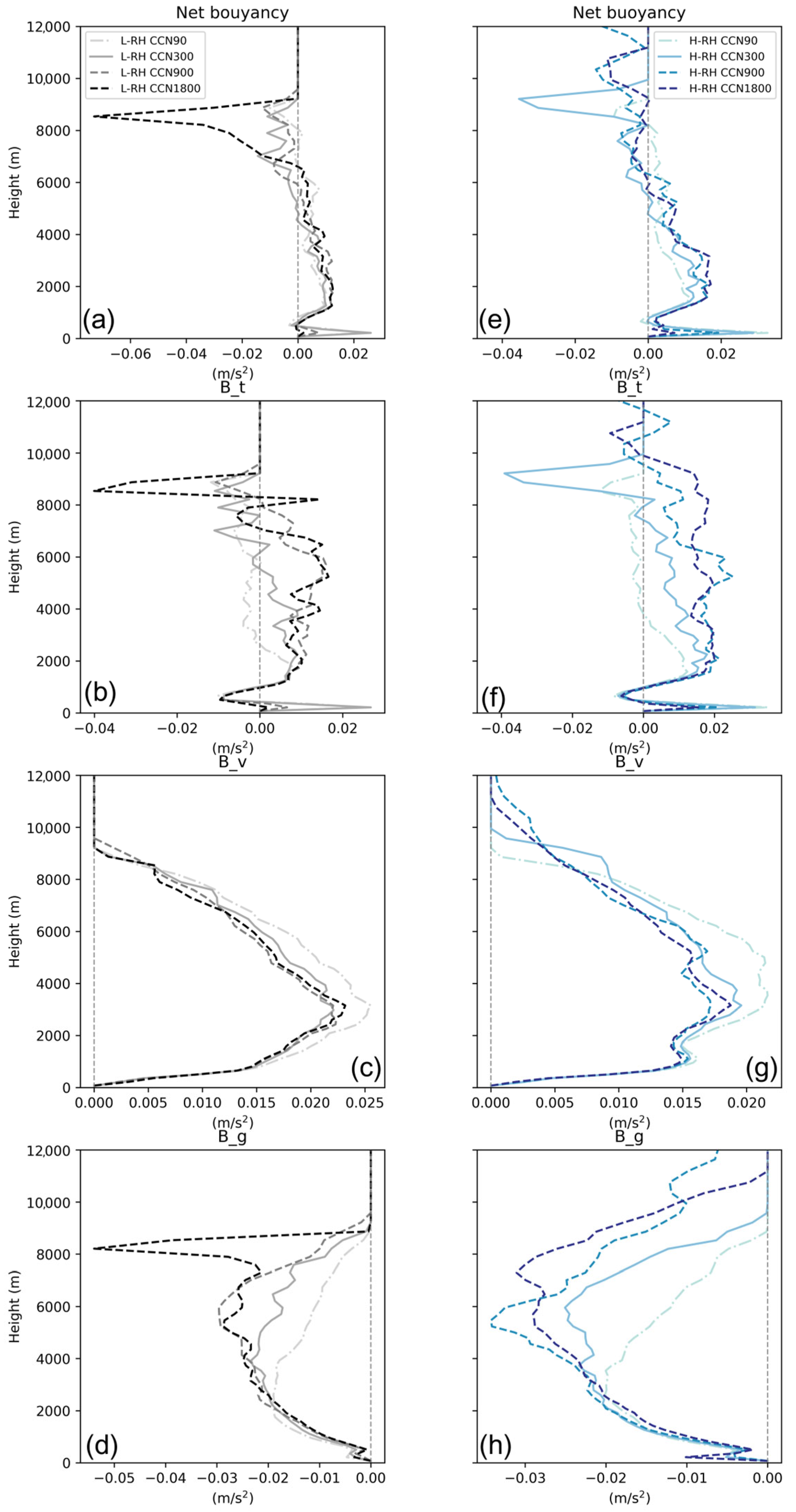 Remotesensing 17 00778 g011