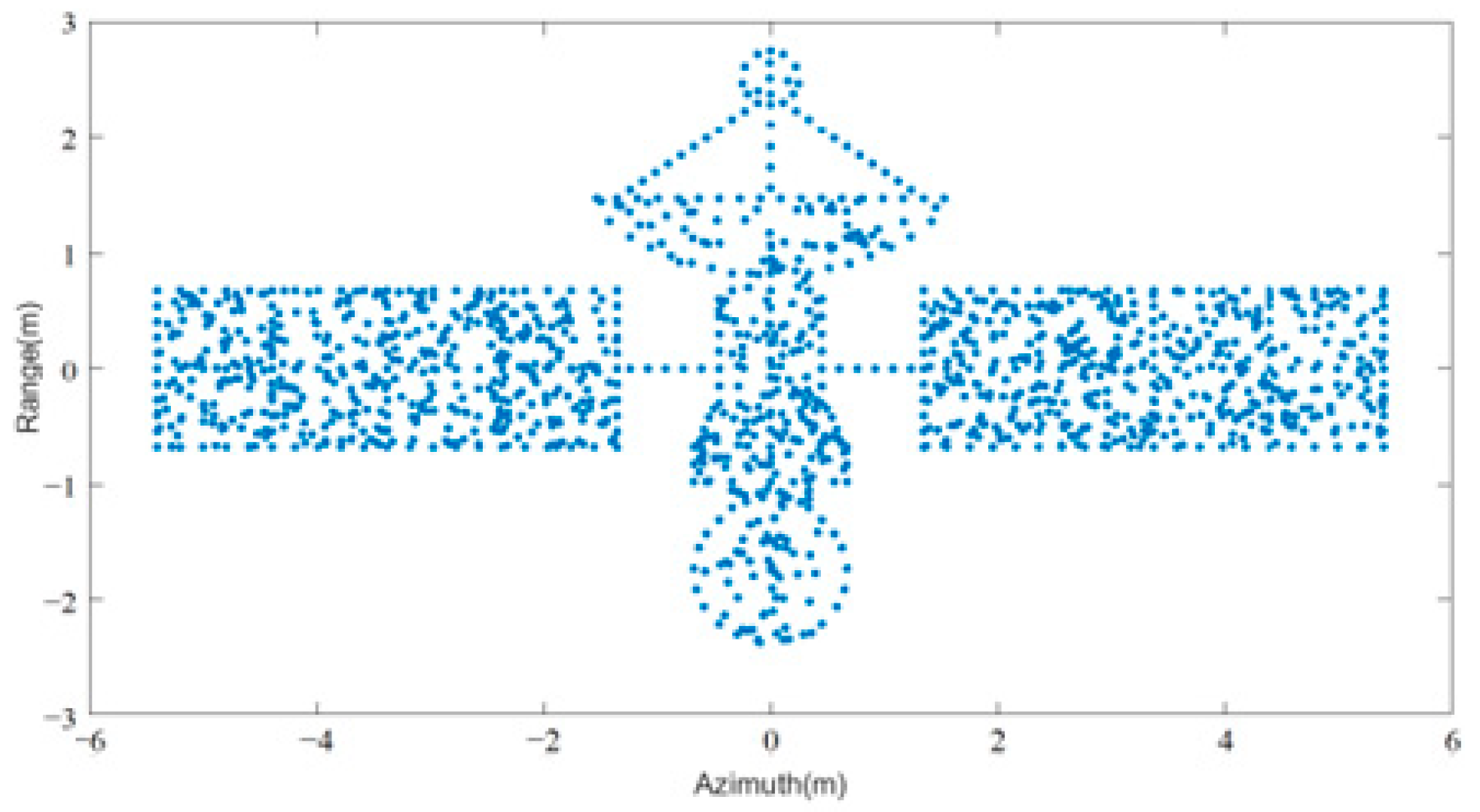 Remotesensing 17 00780 g004