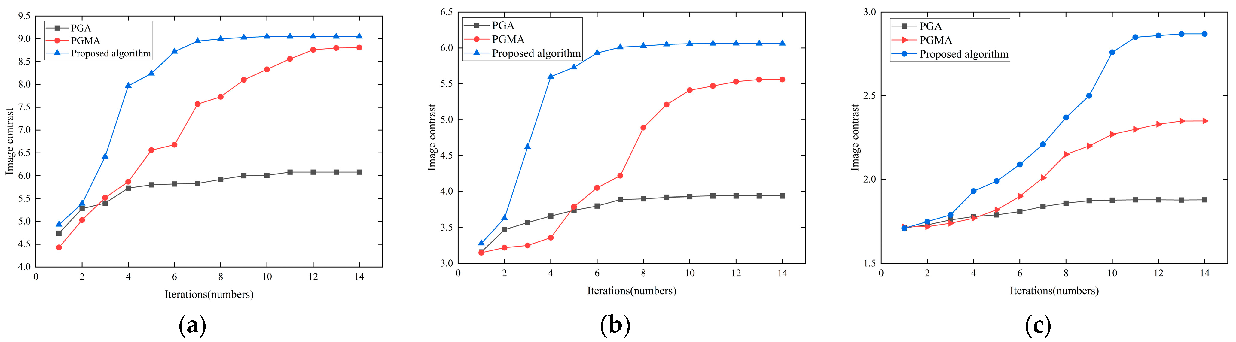 Remotesensing 17 00780 g006