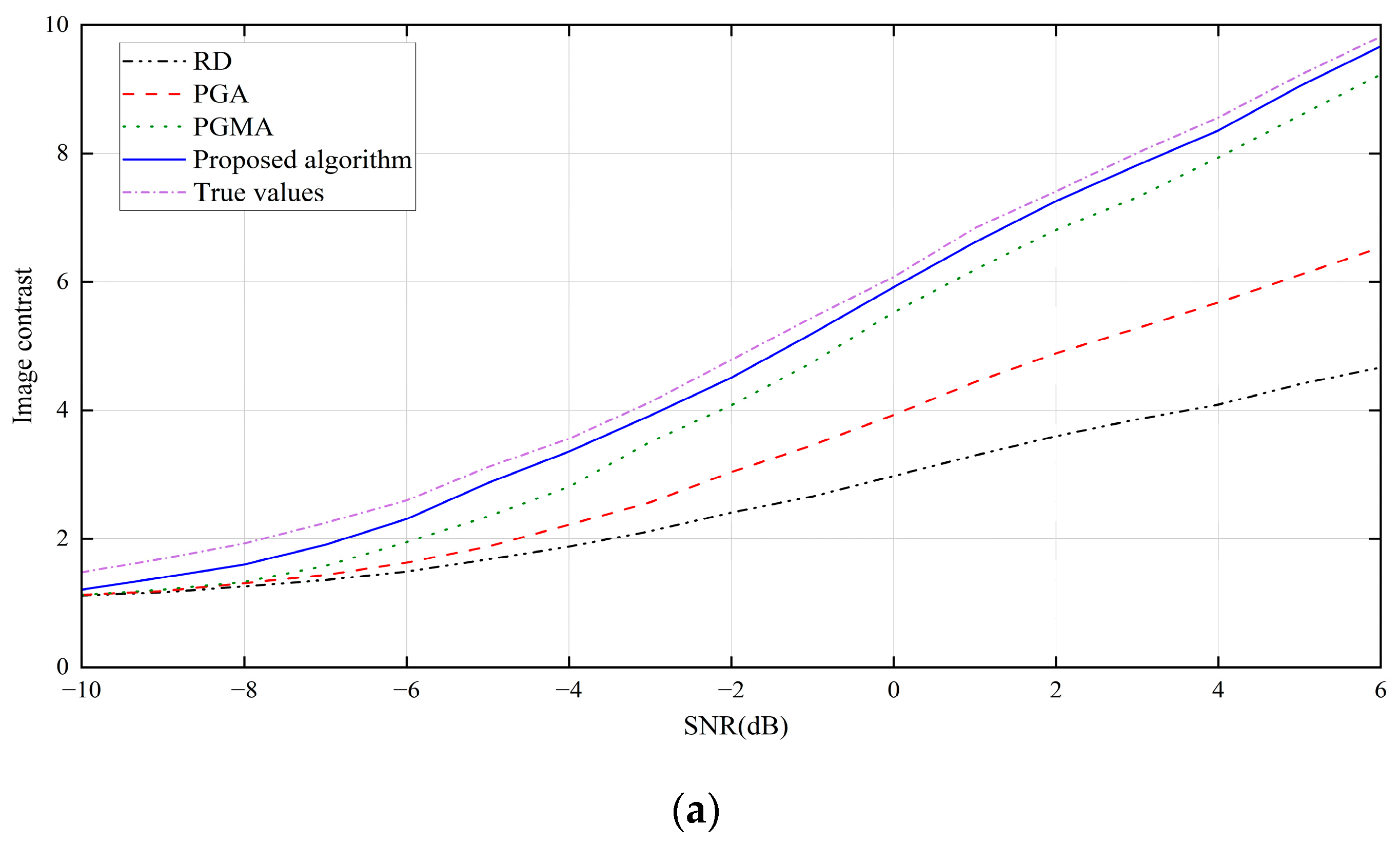 Remotesensing 17 00780 g007a