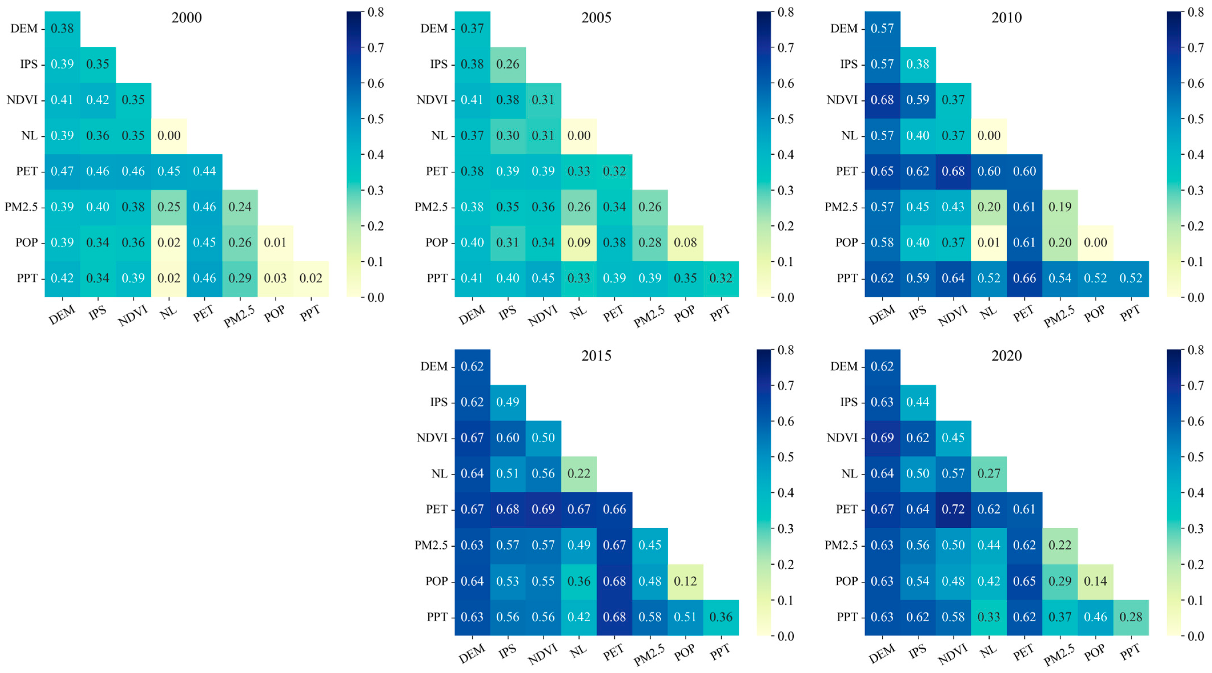 Remotesensing 17 00781 g009