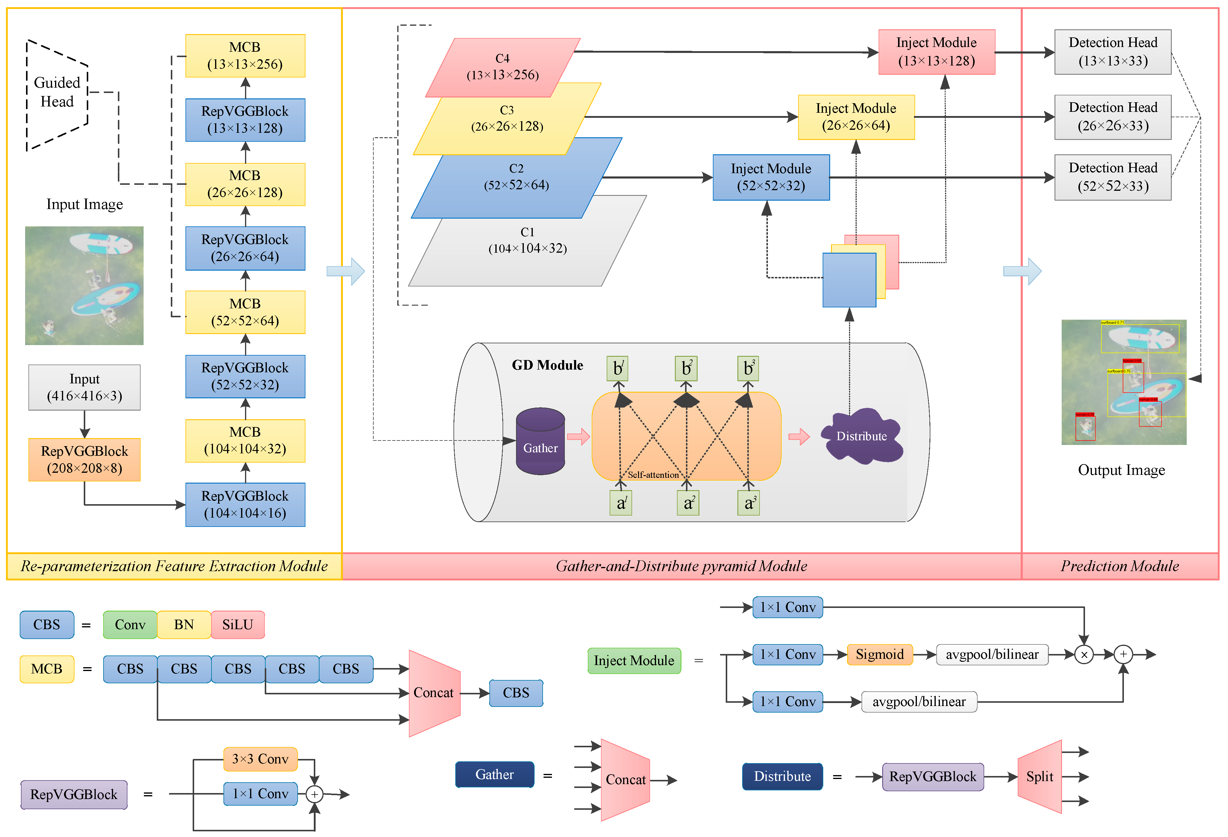 Remotesensing 17 00783 g001