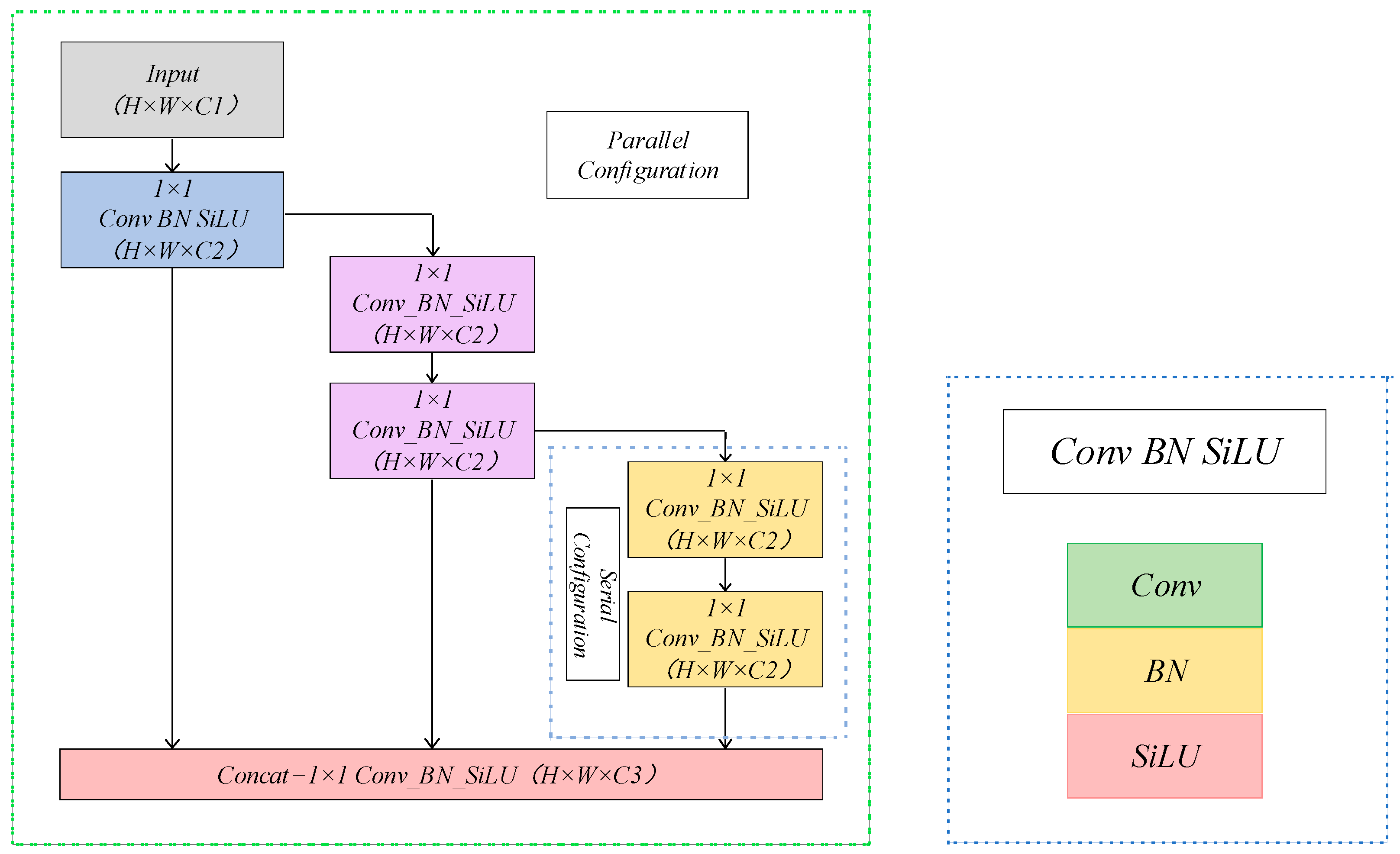 Remotesensing 17 00783 g002