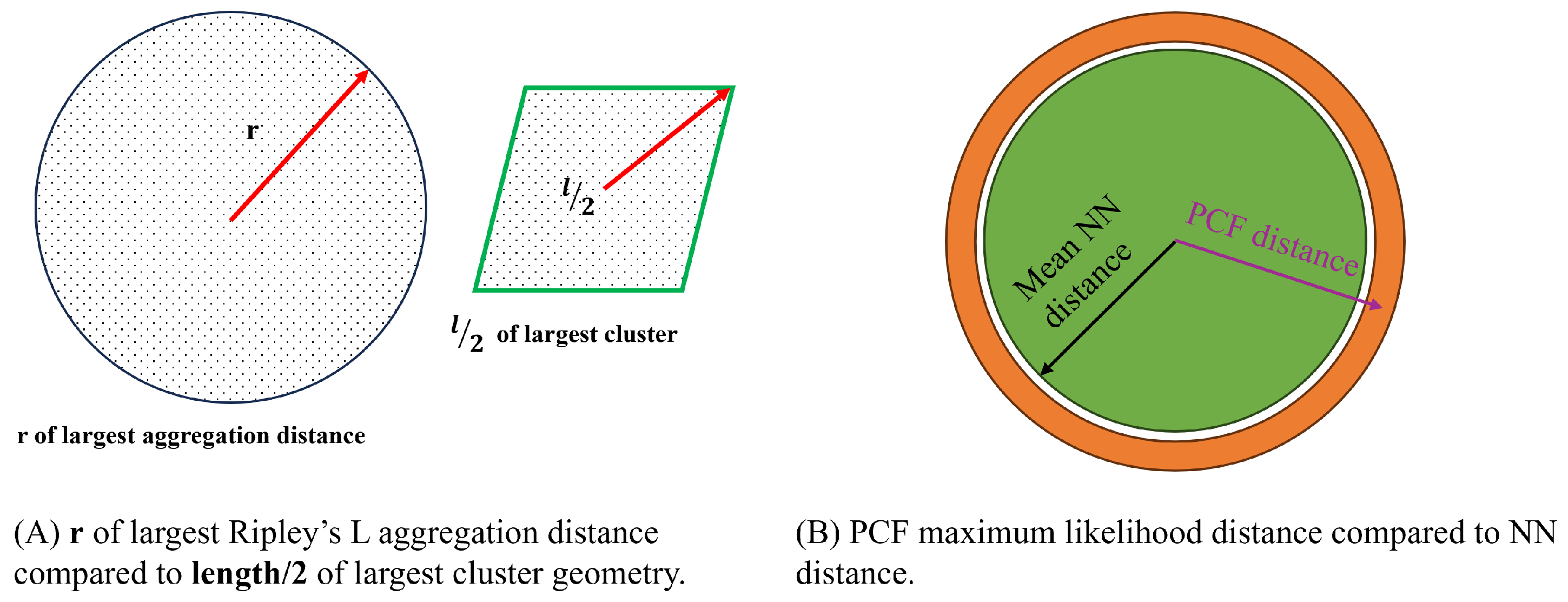 Remotesensing 17 00784 g002 Remotesensing 17 00784 g002