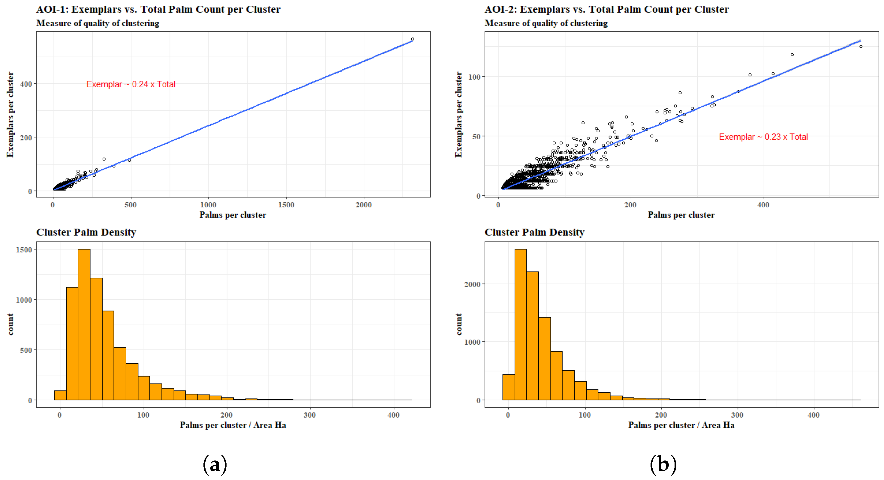 Remotesensing 17 00784 g005 Remotesensing 17 00784 g005