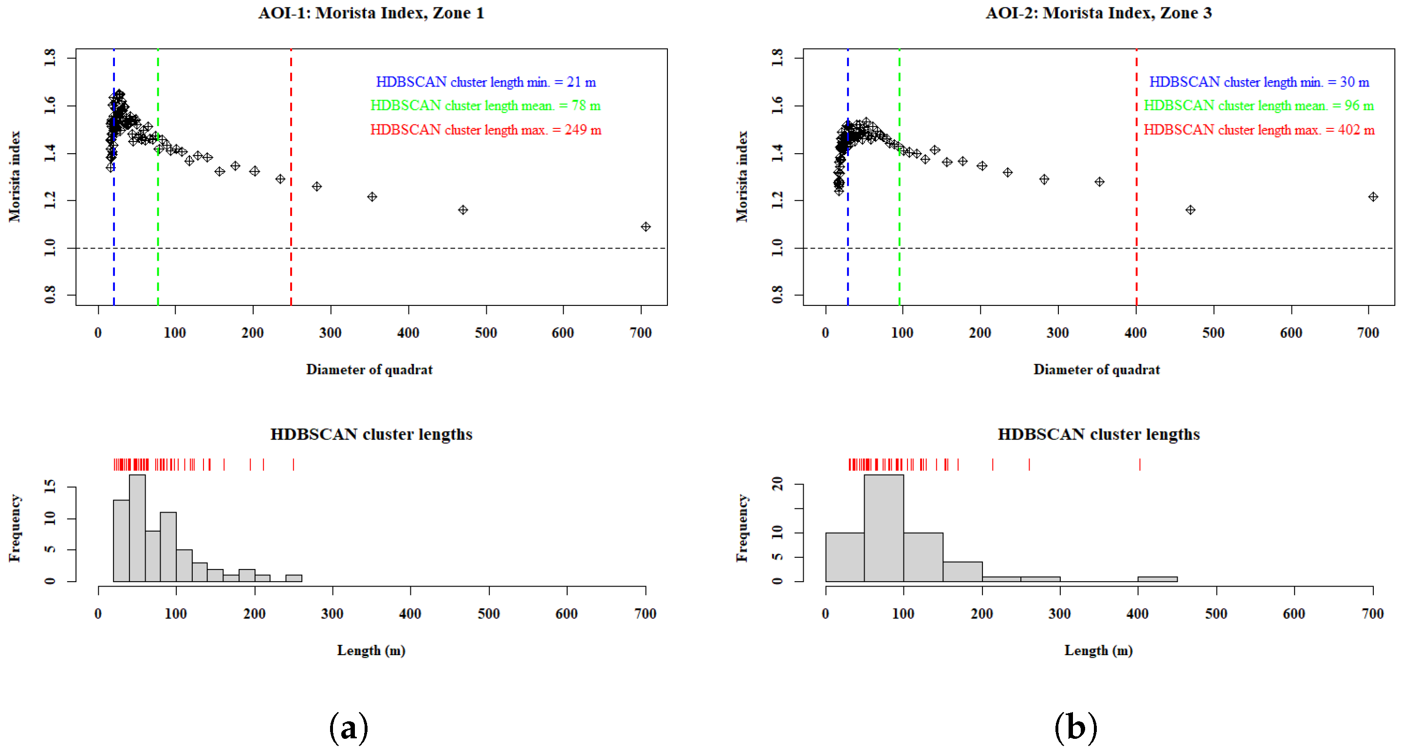 Remotesensing 17 00784 g006 Remotesensing 17 00784 g006