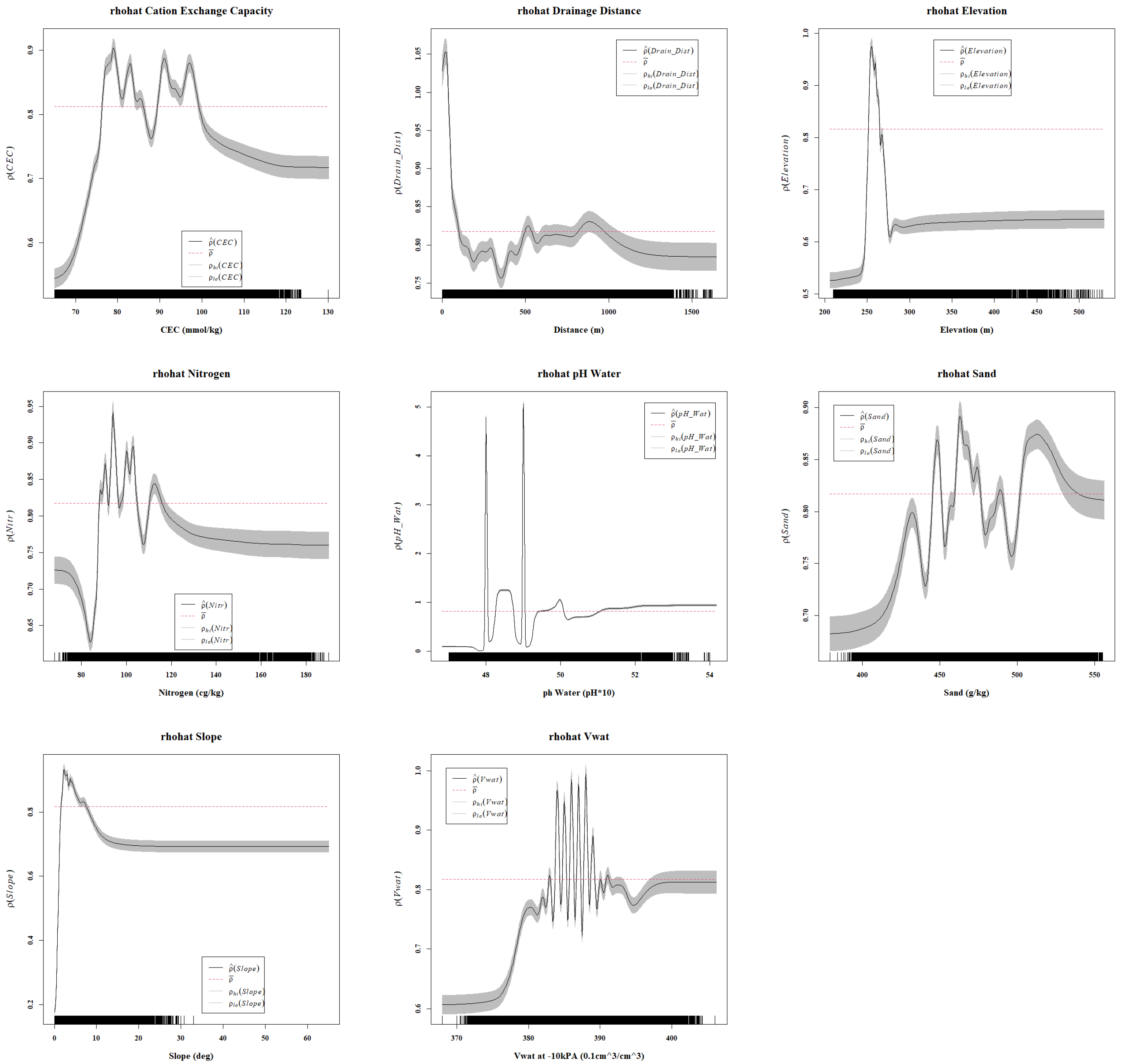 Remotesensing 17 00784 g010 Remotesensing 17 00784 g010