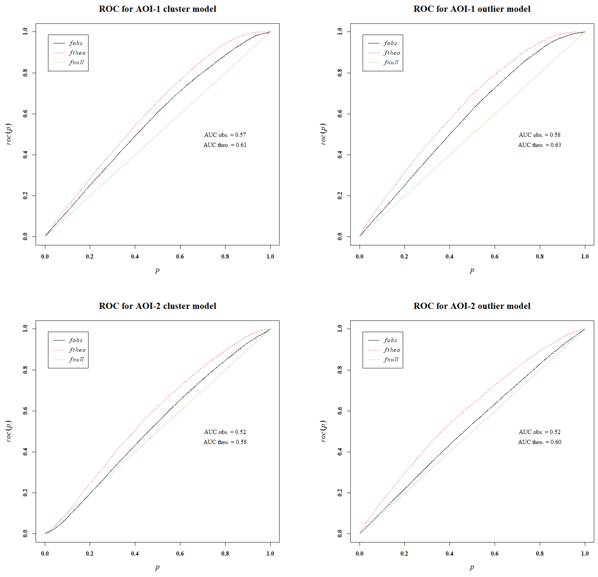 Remotesensing 17 00784 g011 Remotesensing 17 00784 g011