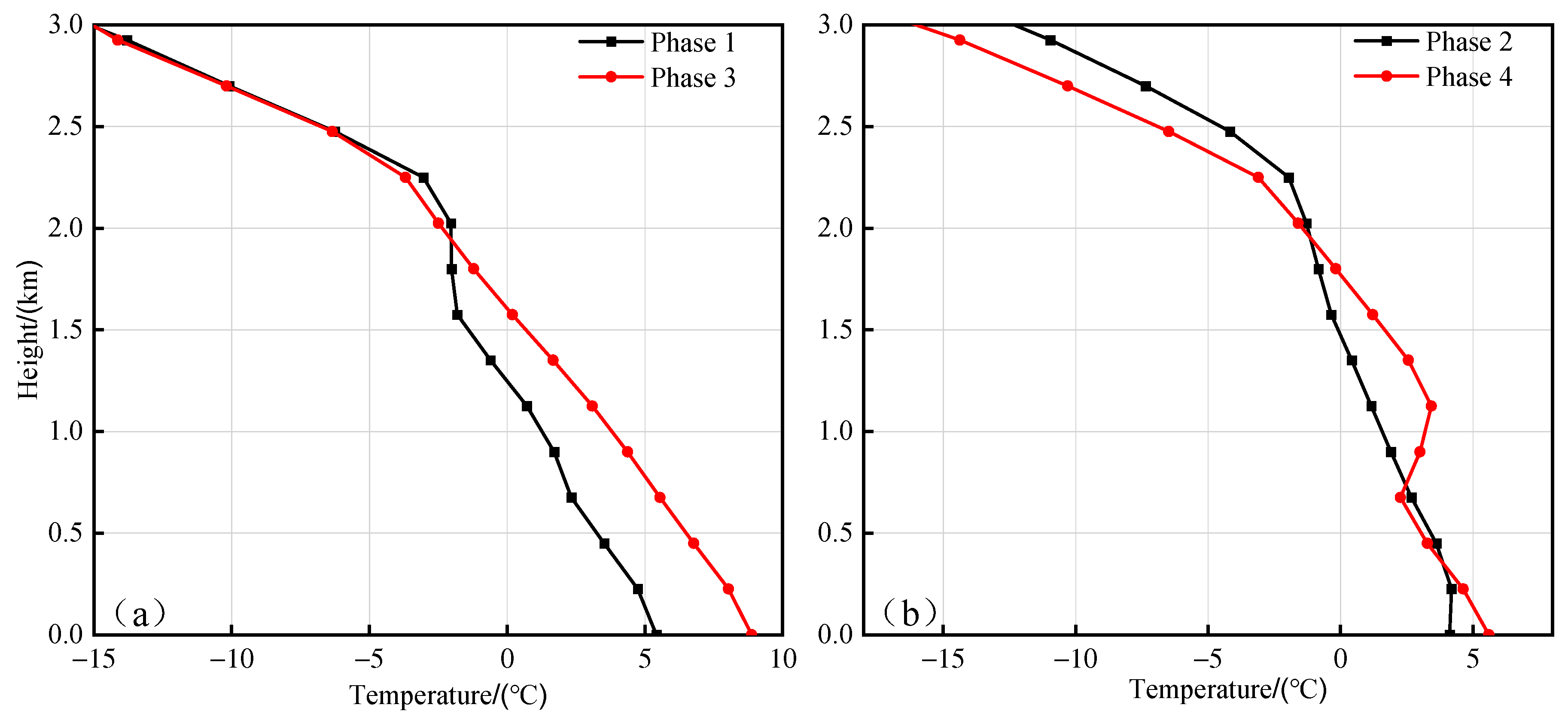Remotesensing 17 00786 g004