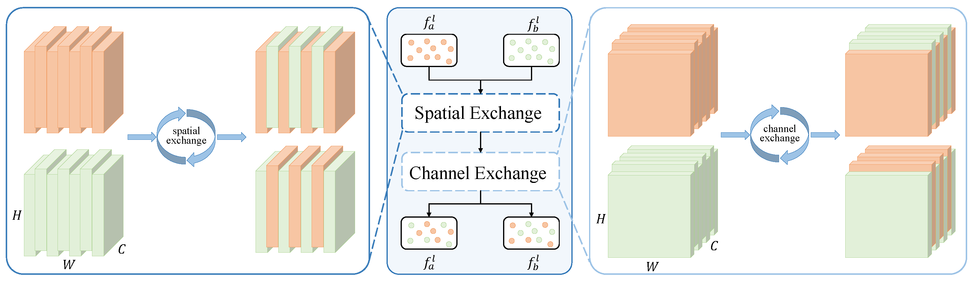 Remotesensing 17 00792 g002
