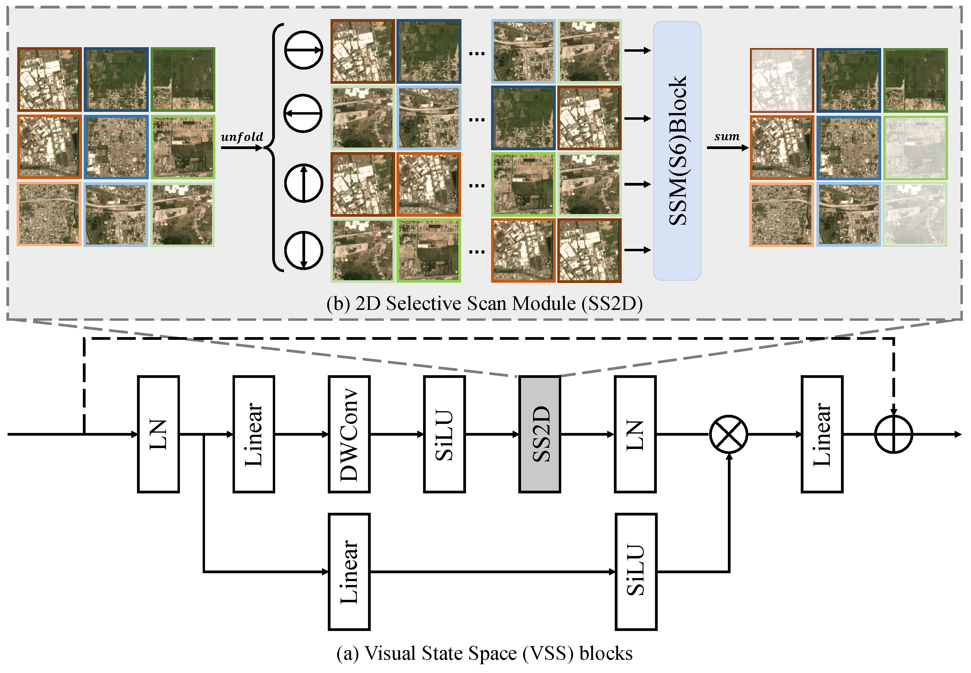 Remotesensing 17 00792 g004