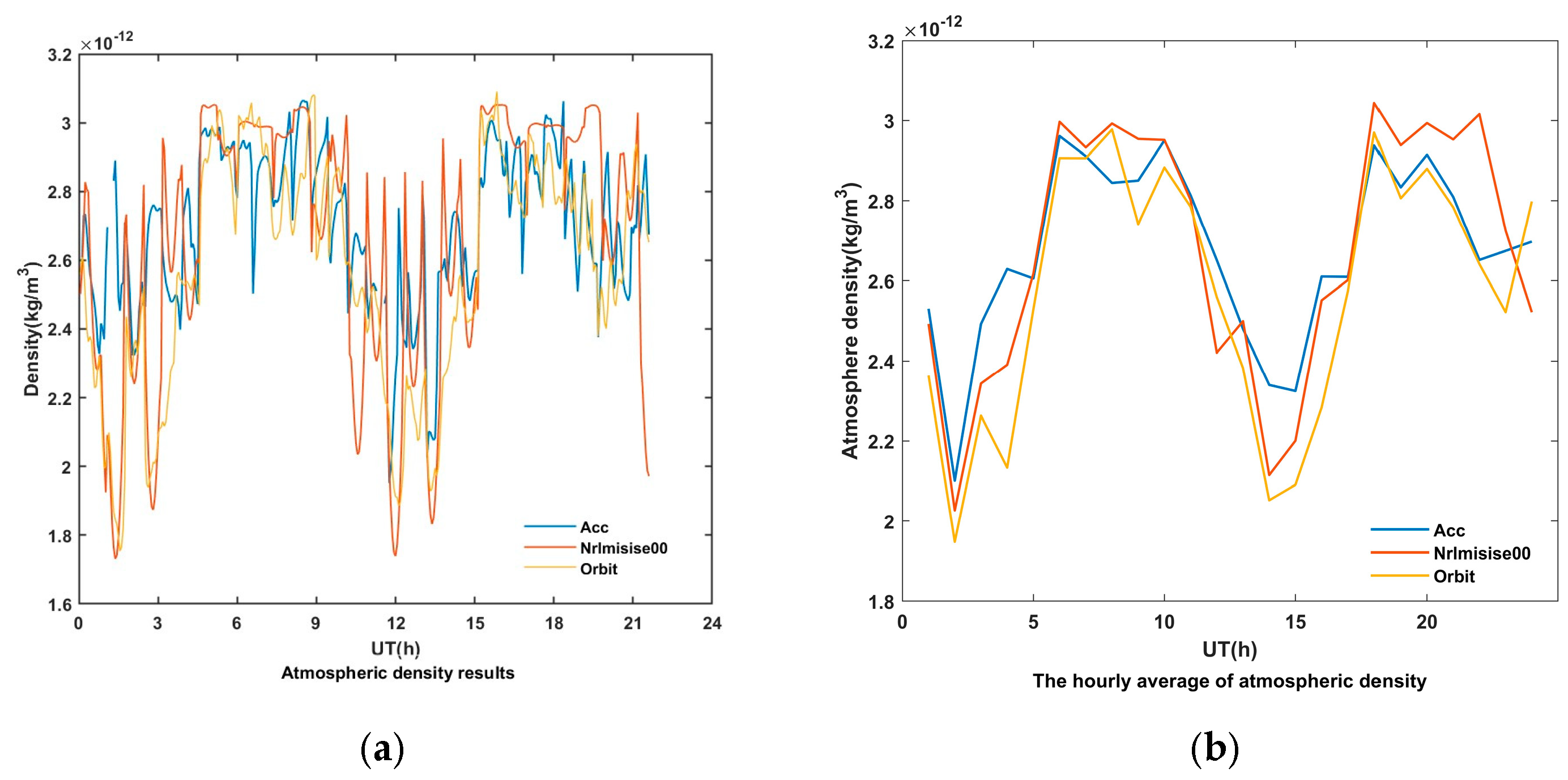 Remotesensing 17 00793 g005