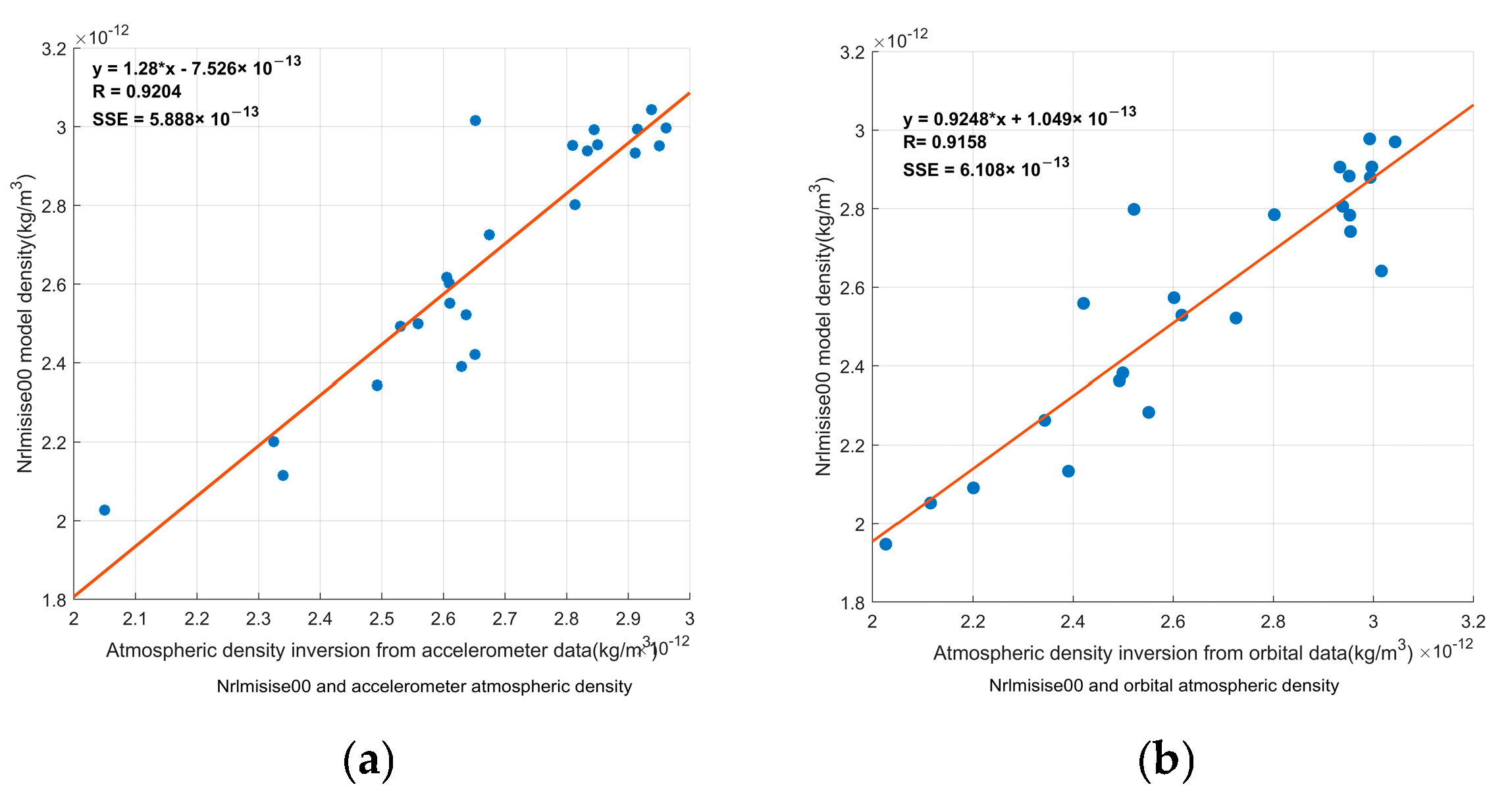 Remotesensing 17 00793 g006