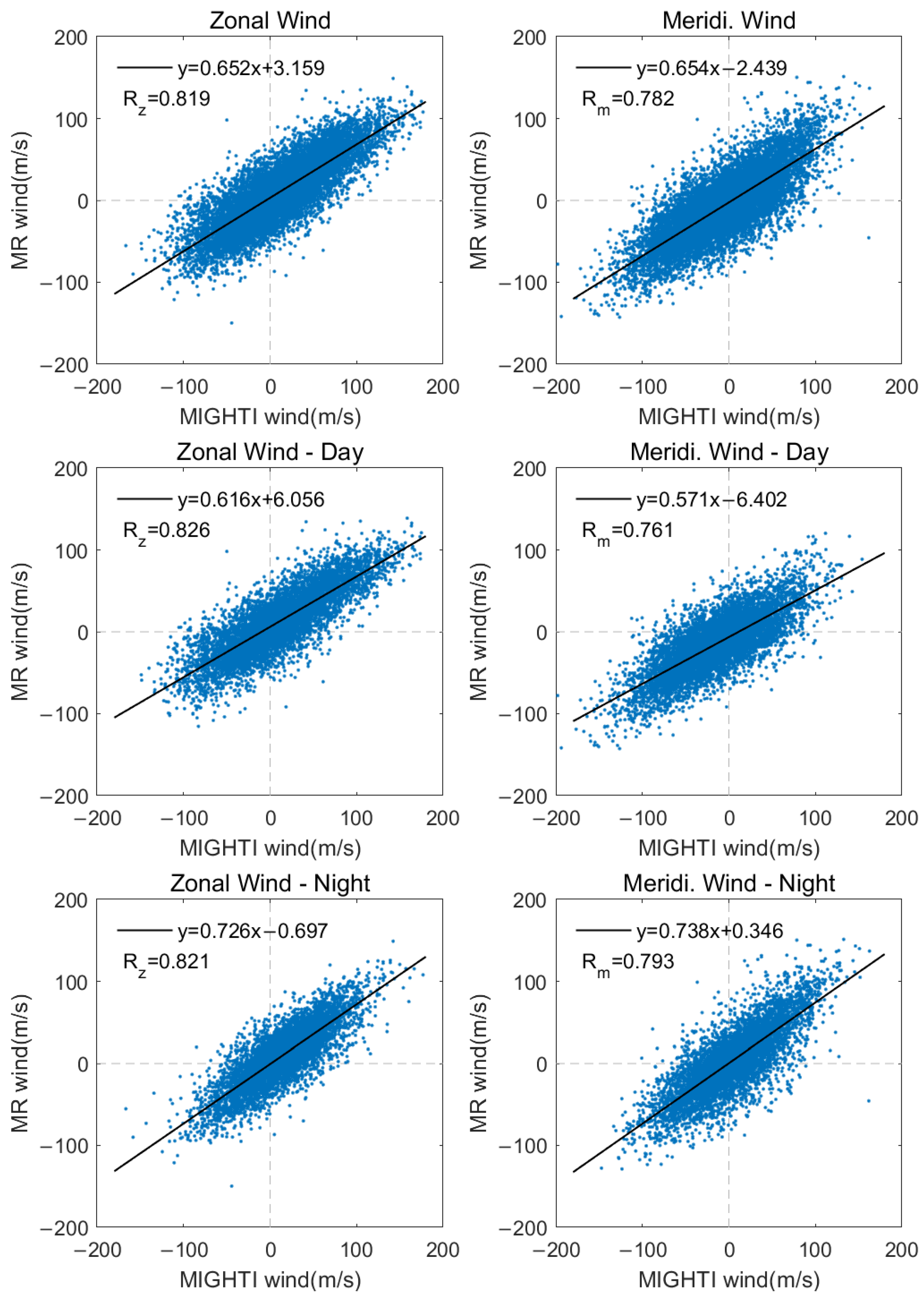 Remotesensing 17 00794 g003 Remotesensing 17 00794 g003