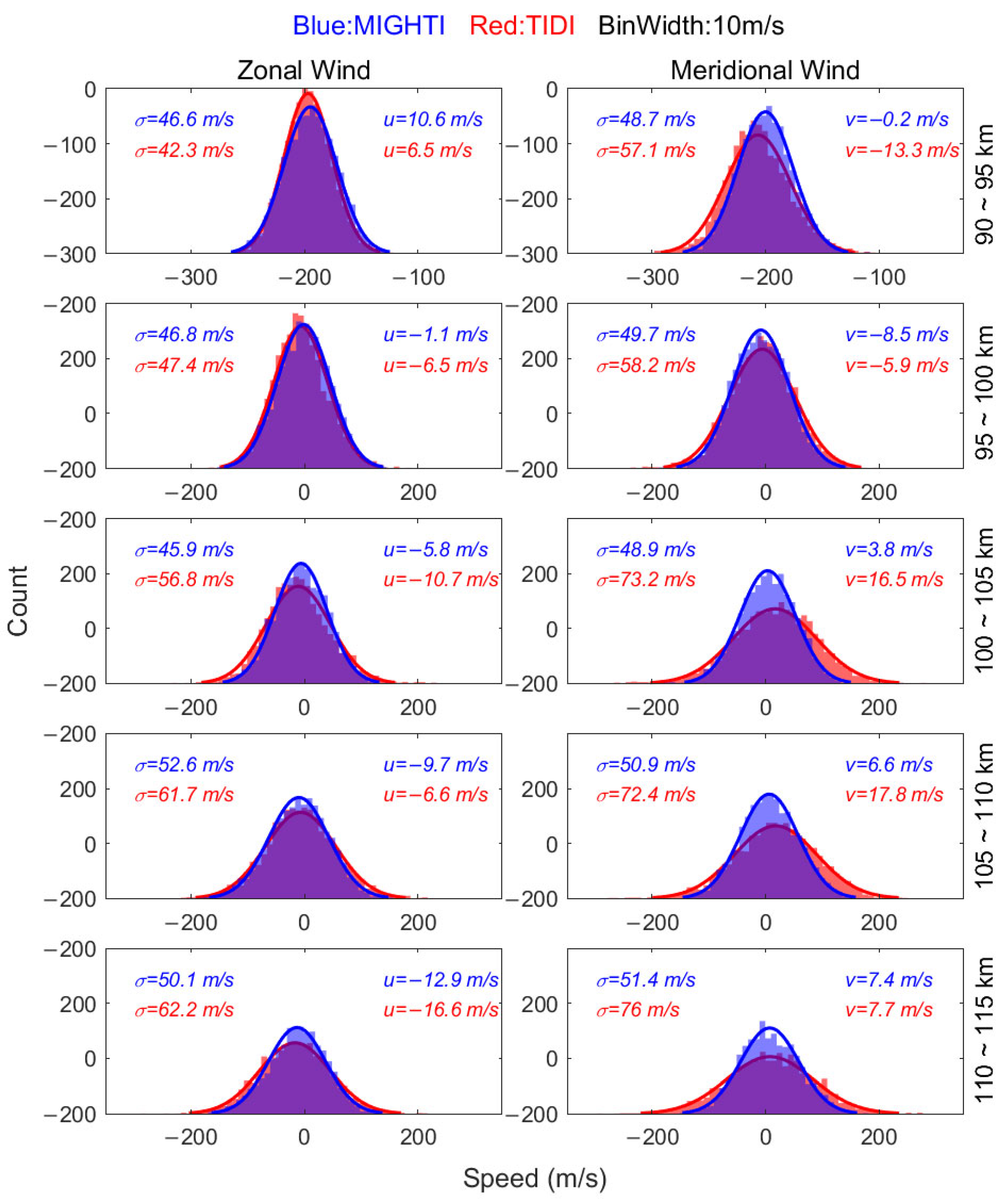 Remotesensing 17 00794 g006 Remotesensing 17 00794 g006
