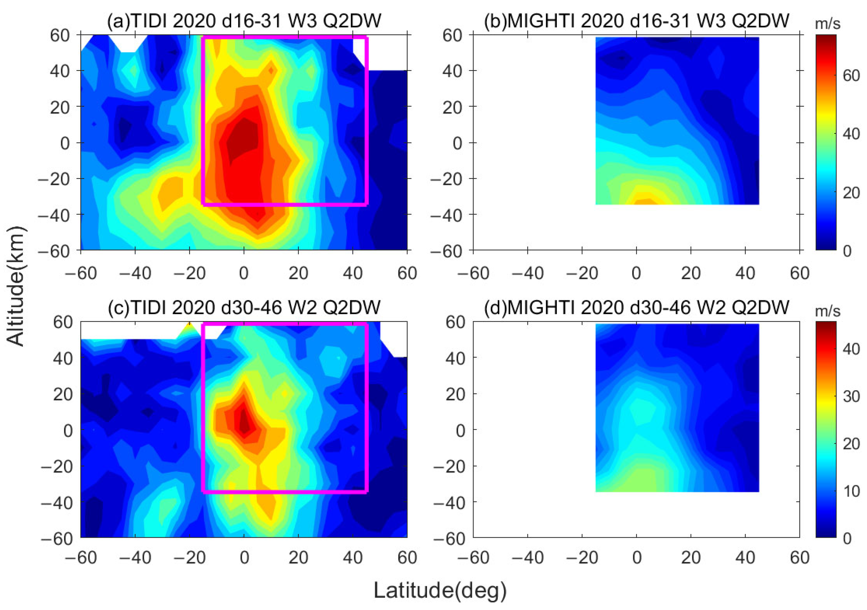 Remotesensing 17 00794 g009 Remotesensing 17 00794 g009