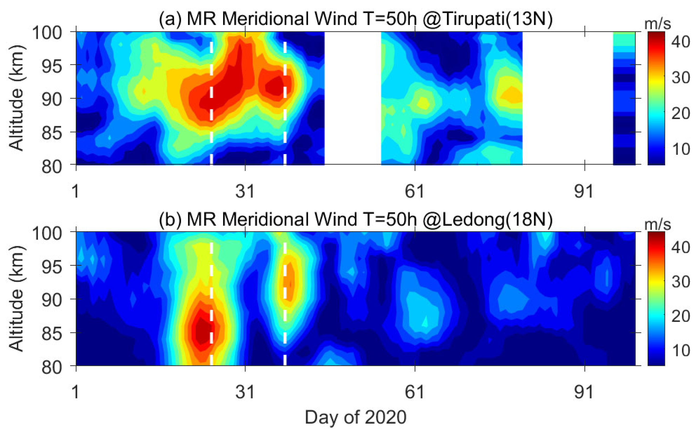 Remotesensing 17 00794 g011 Remotesensing 17 00794 g011