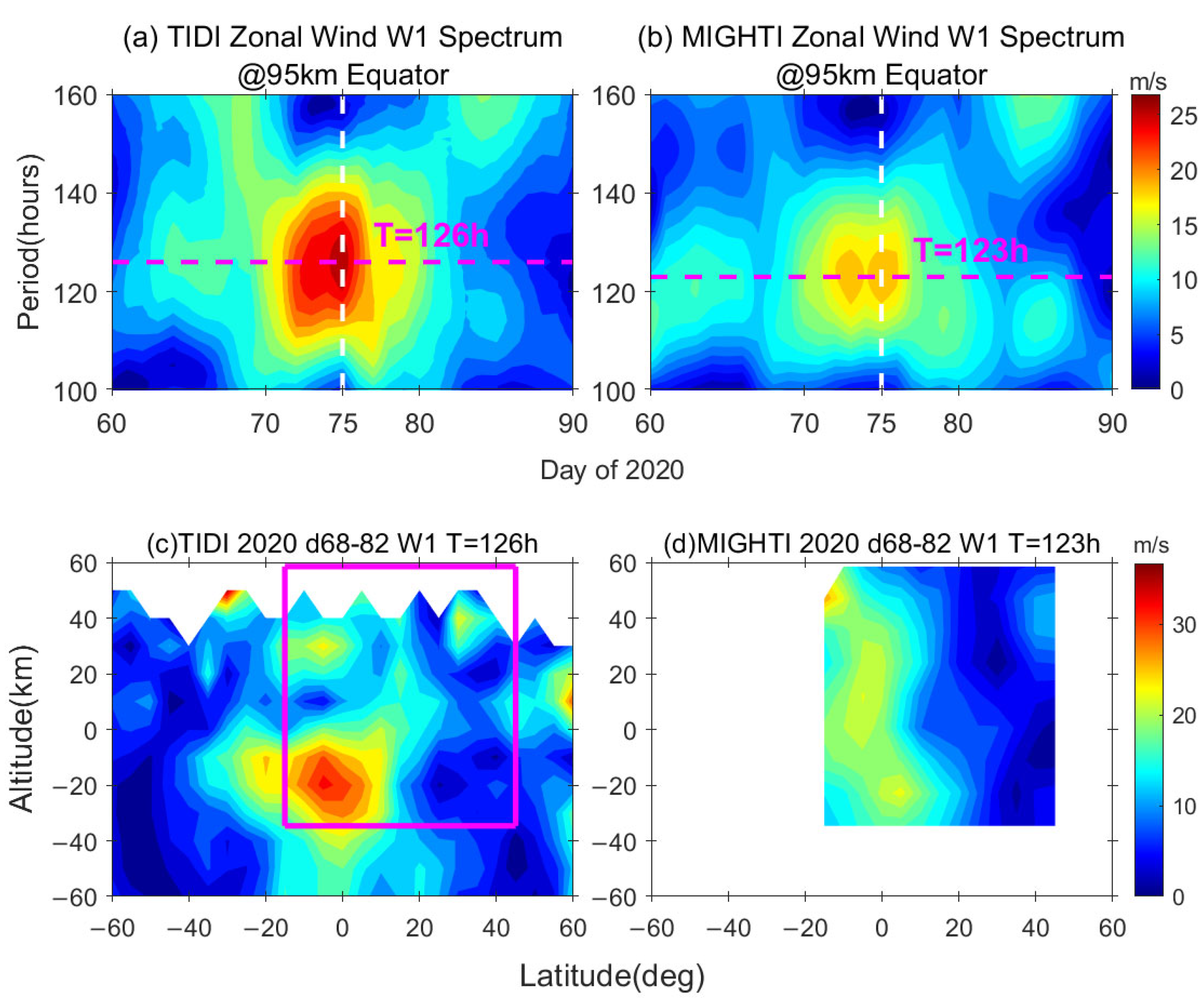 Remotesensing 17 00794 g012 Remotesensing 17 00794 g012
