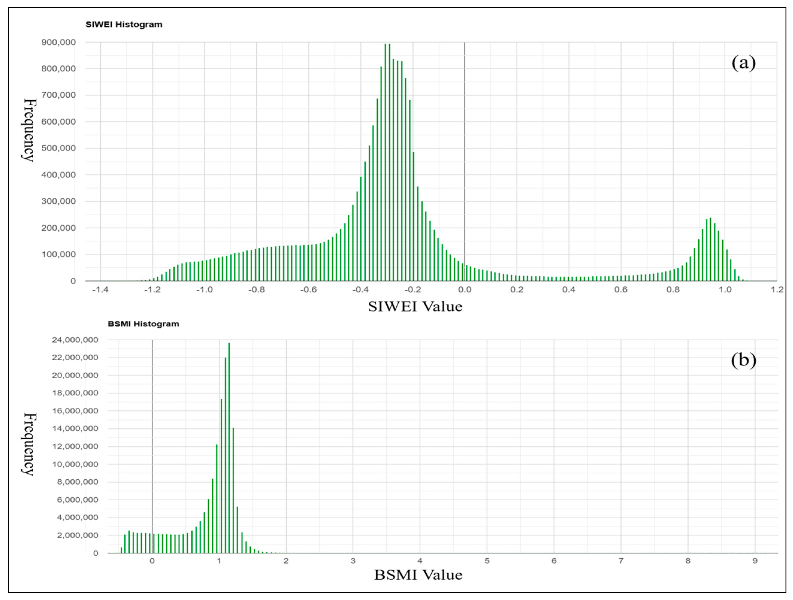 Remotesensing 17 00797 g005
