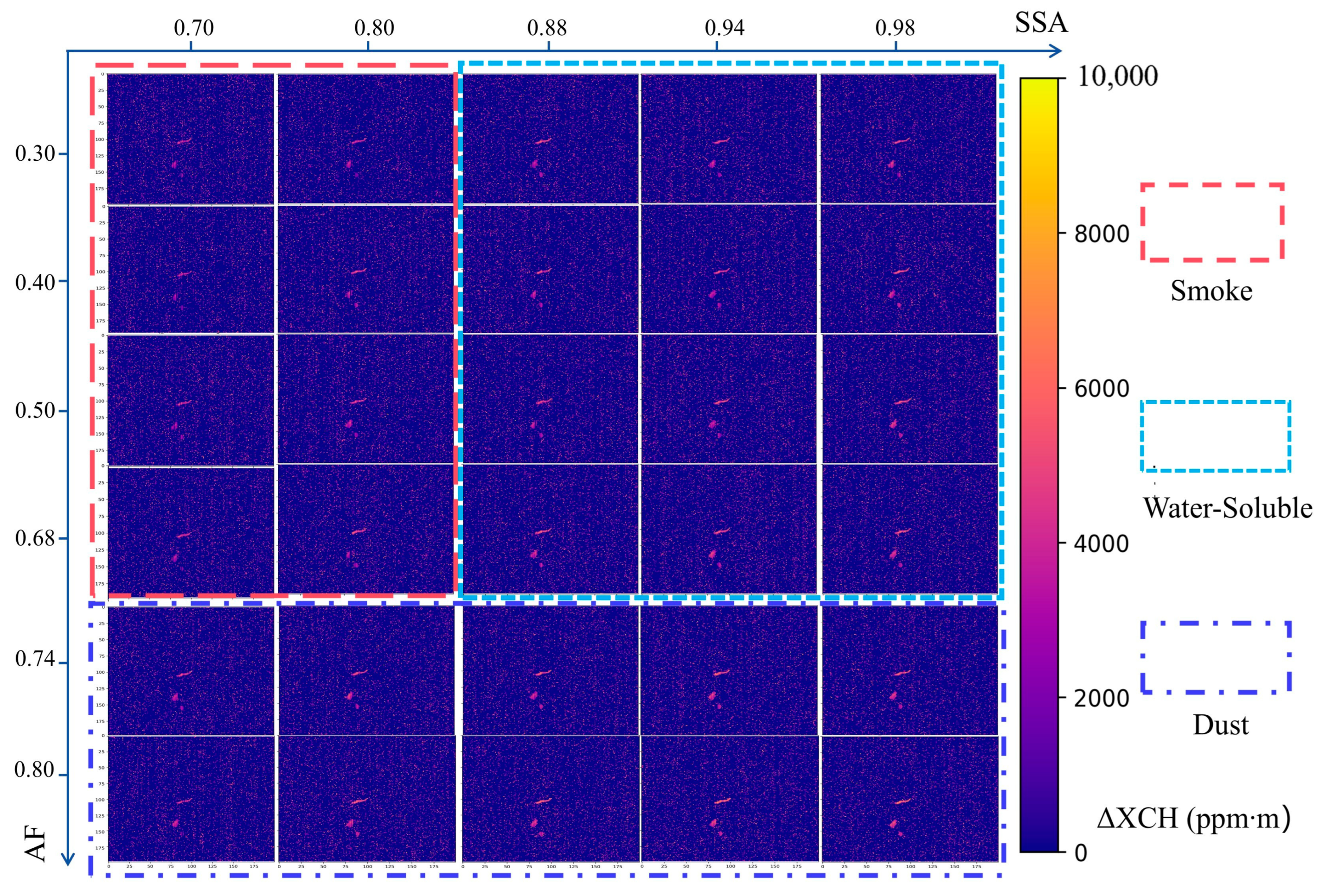 Remotesensing 17 00799 g008