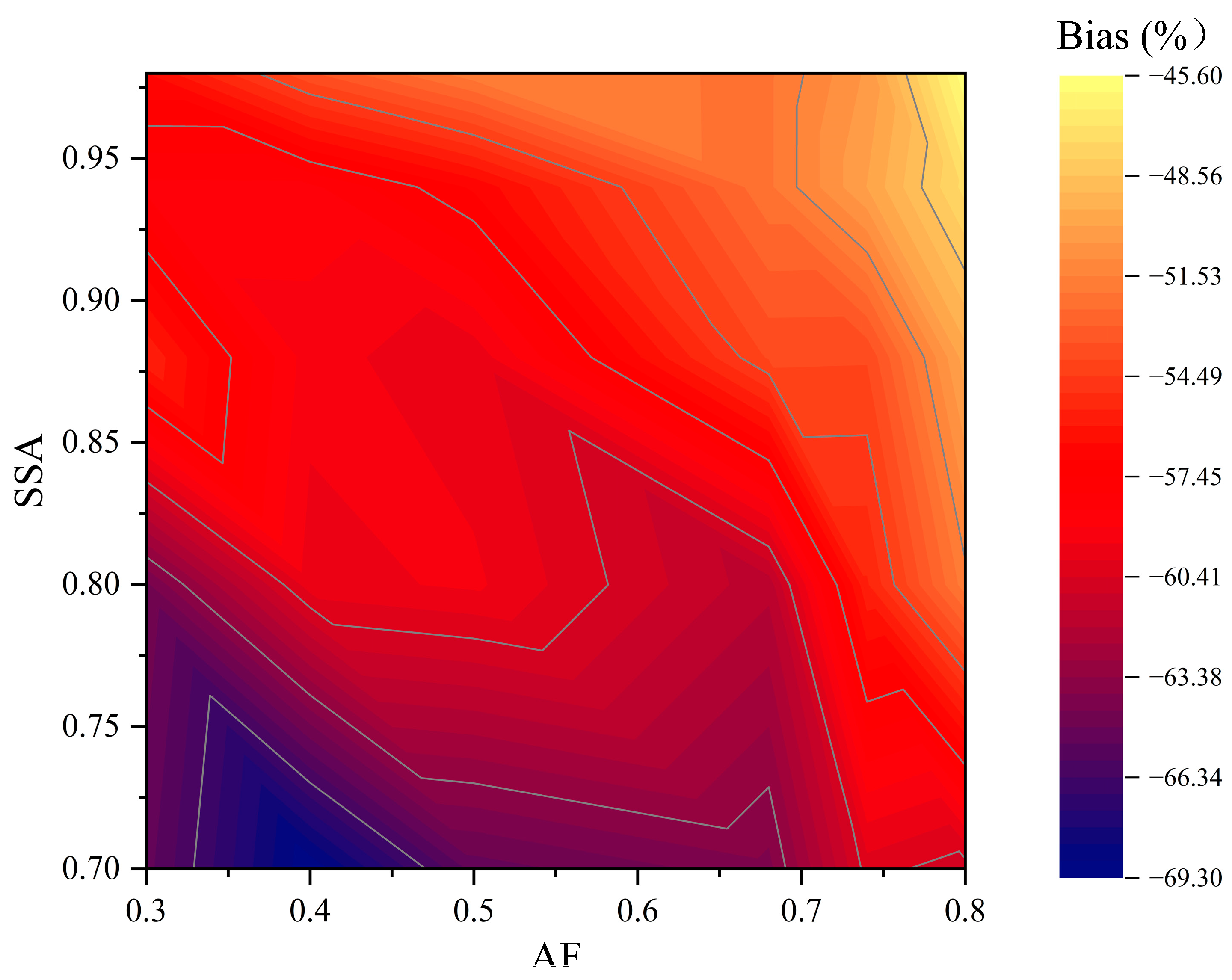 Remotesensing 17 00799 g009