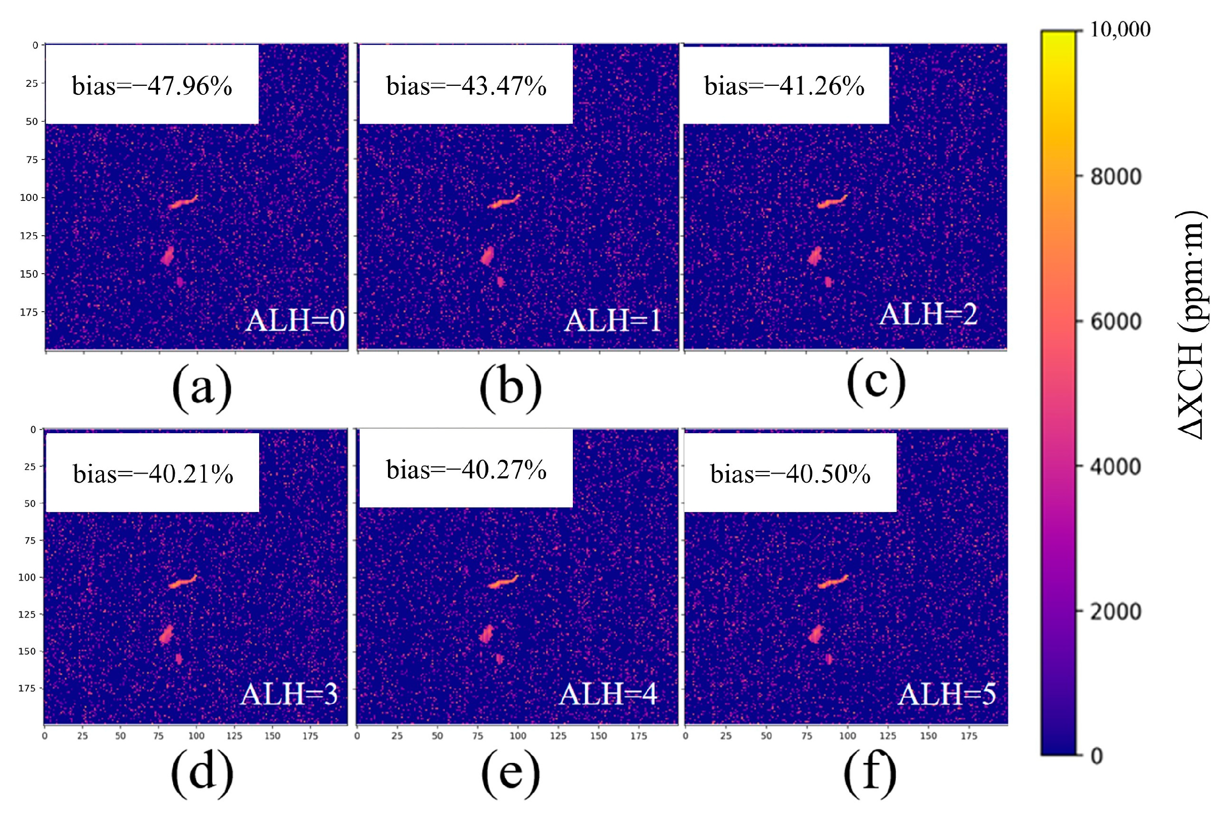 Remotesensing 17 00799 g010