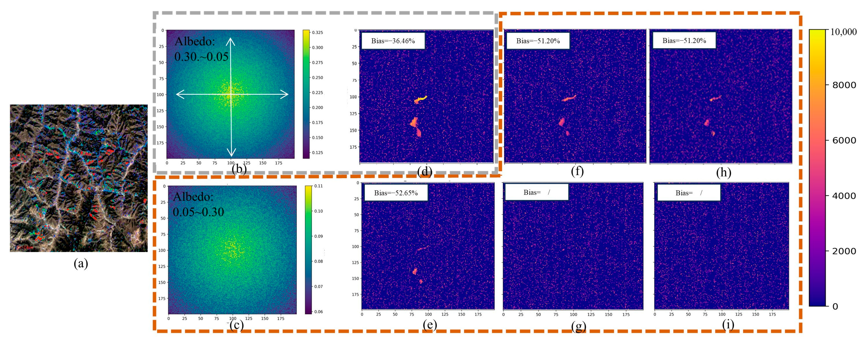 Remotesensing 17 00799 g011