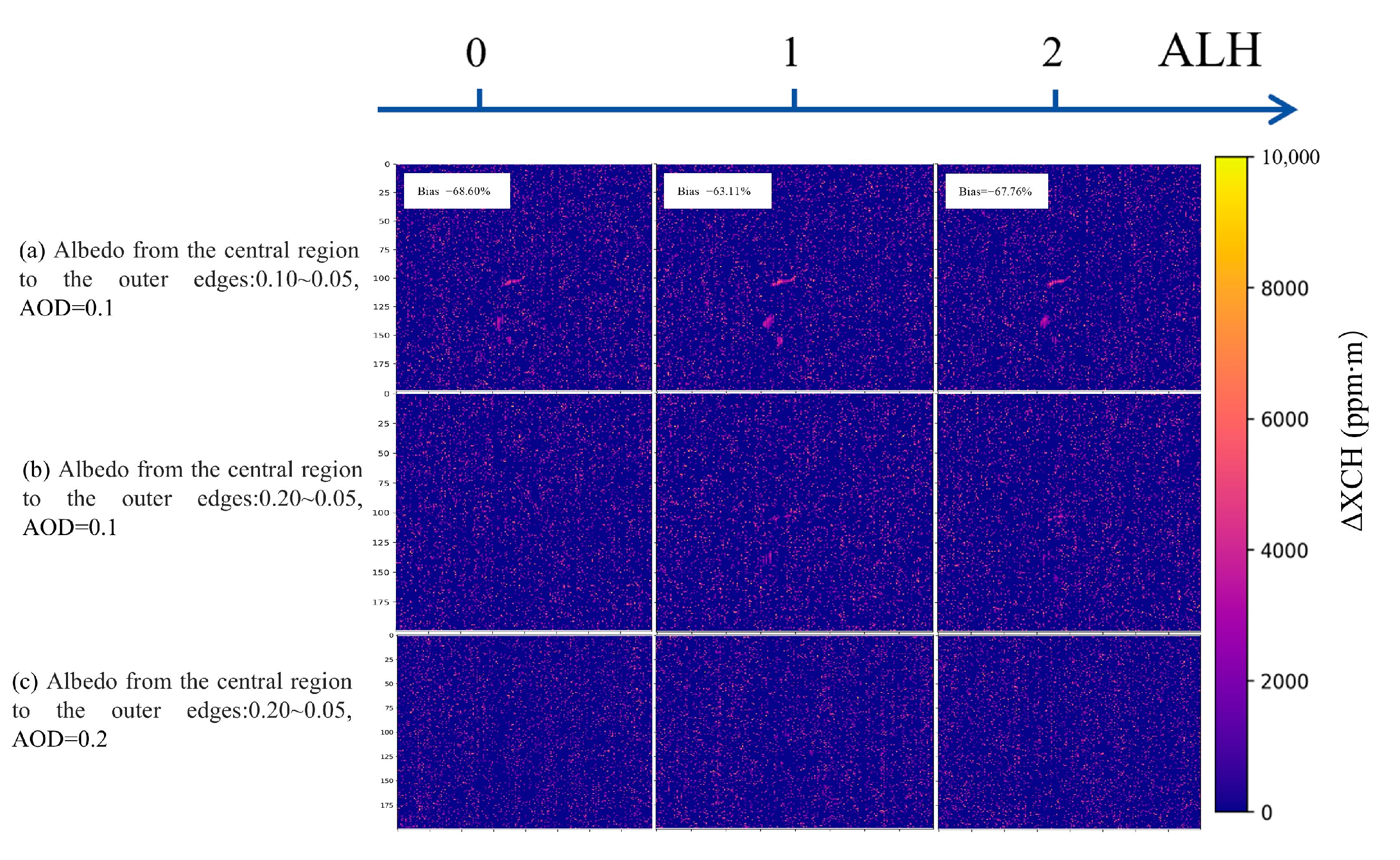 Remotesensing 17 00799 g013