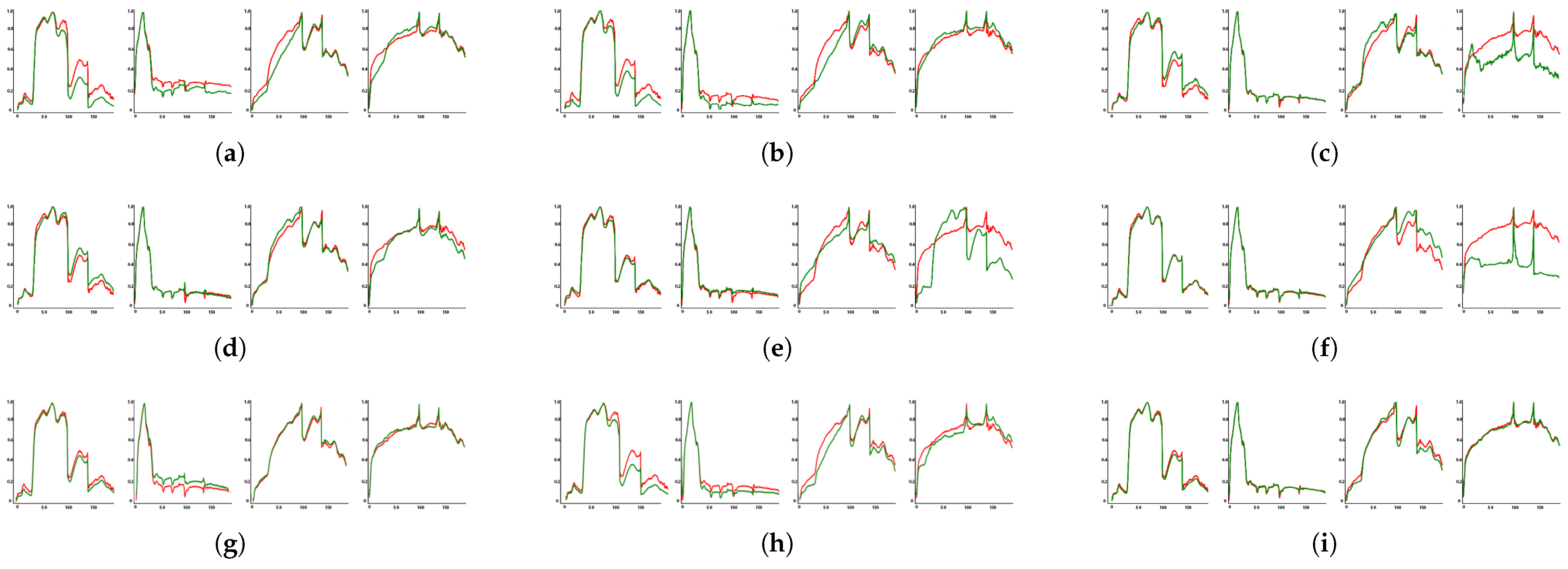 Remotesensing 17 00800 g003