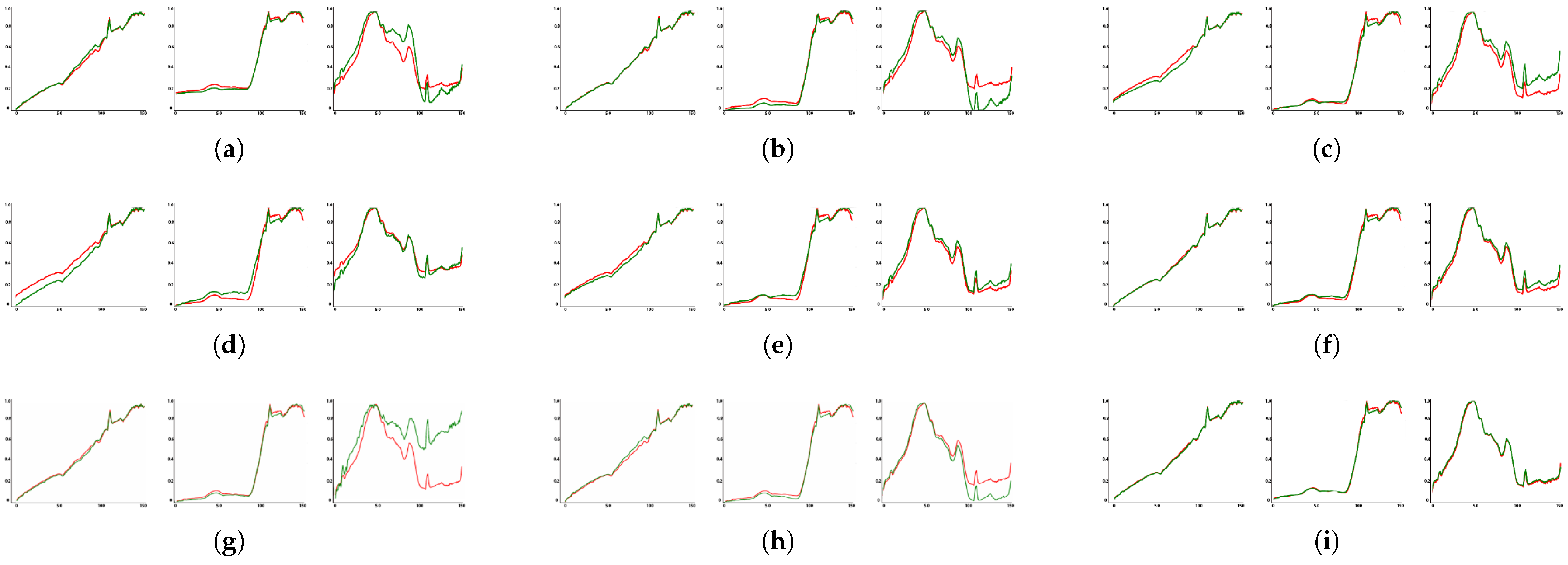 Remotesensing 17 00800 g007