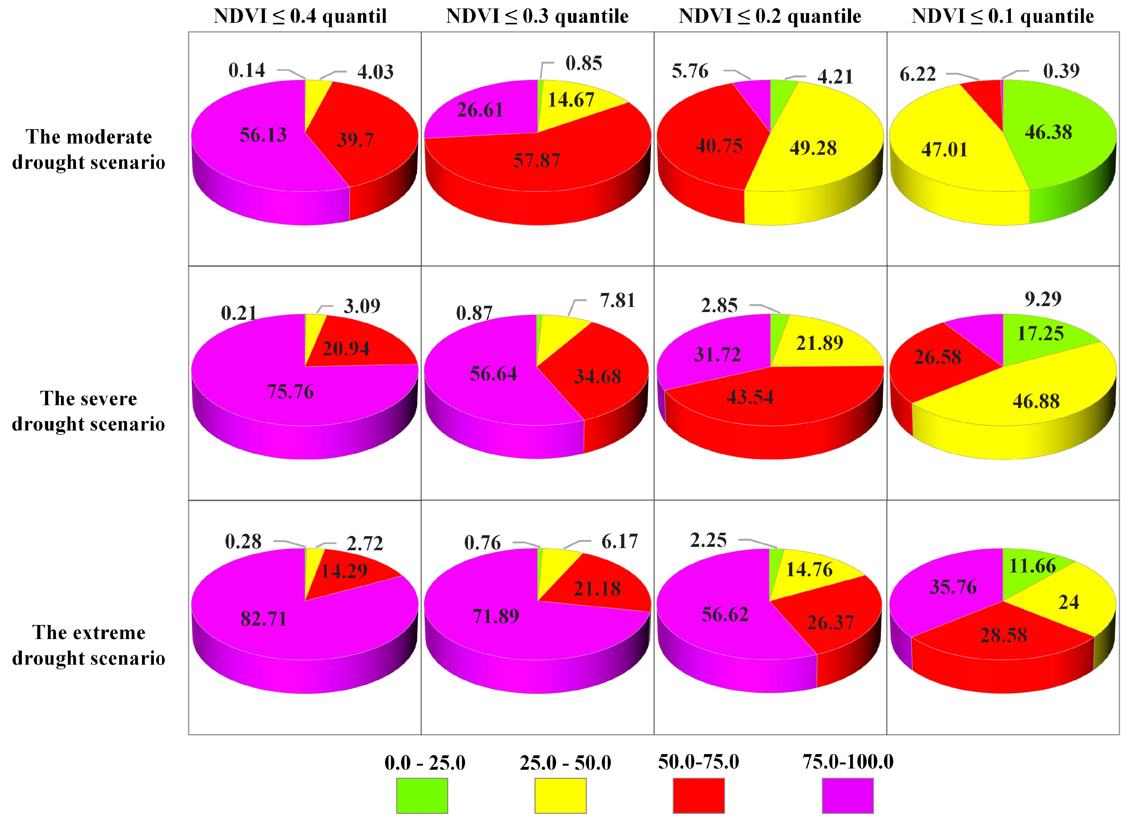 Remotesensing 17 00801 g0a10