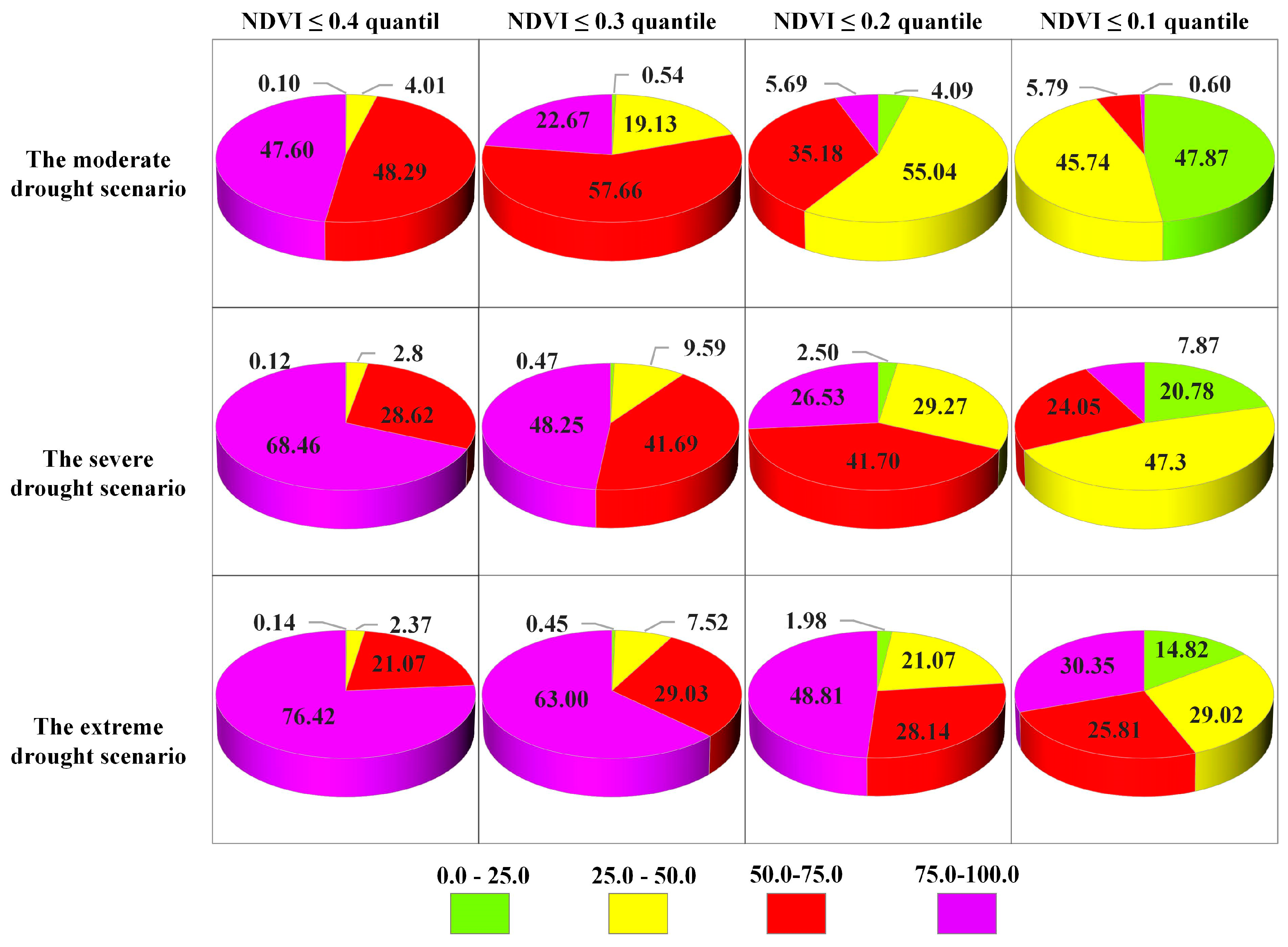 Remotesensing 17 00801 g0a11