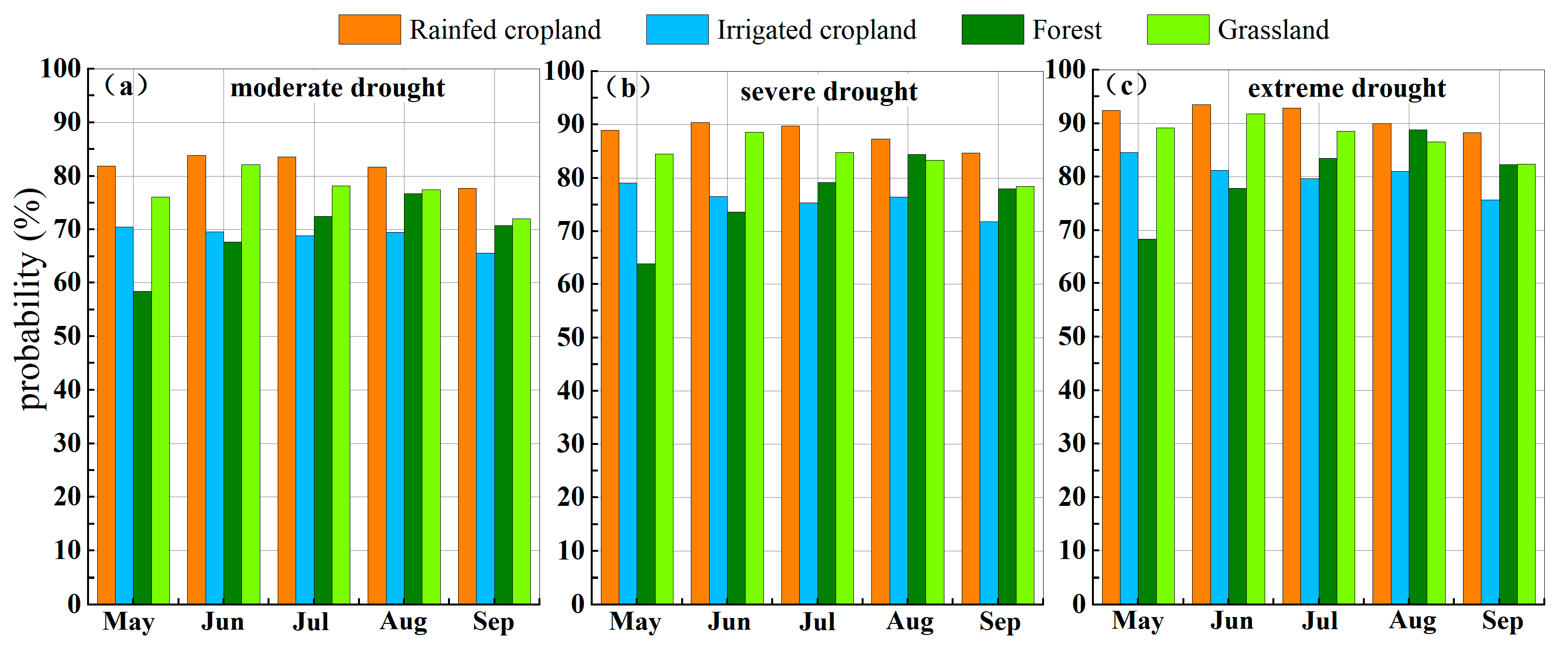 Remotesensing 17 00801 g0a15