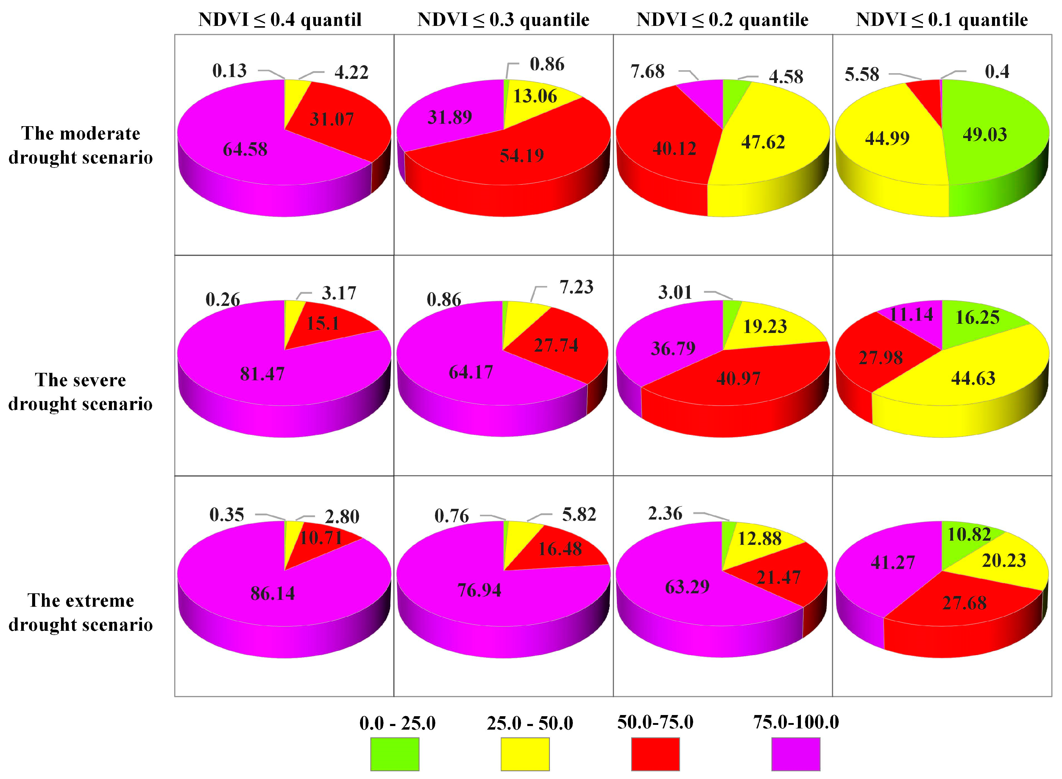 Remotesensing 17 00801 g0a9